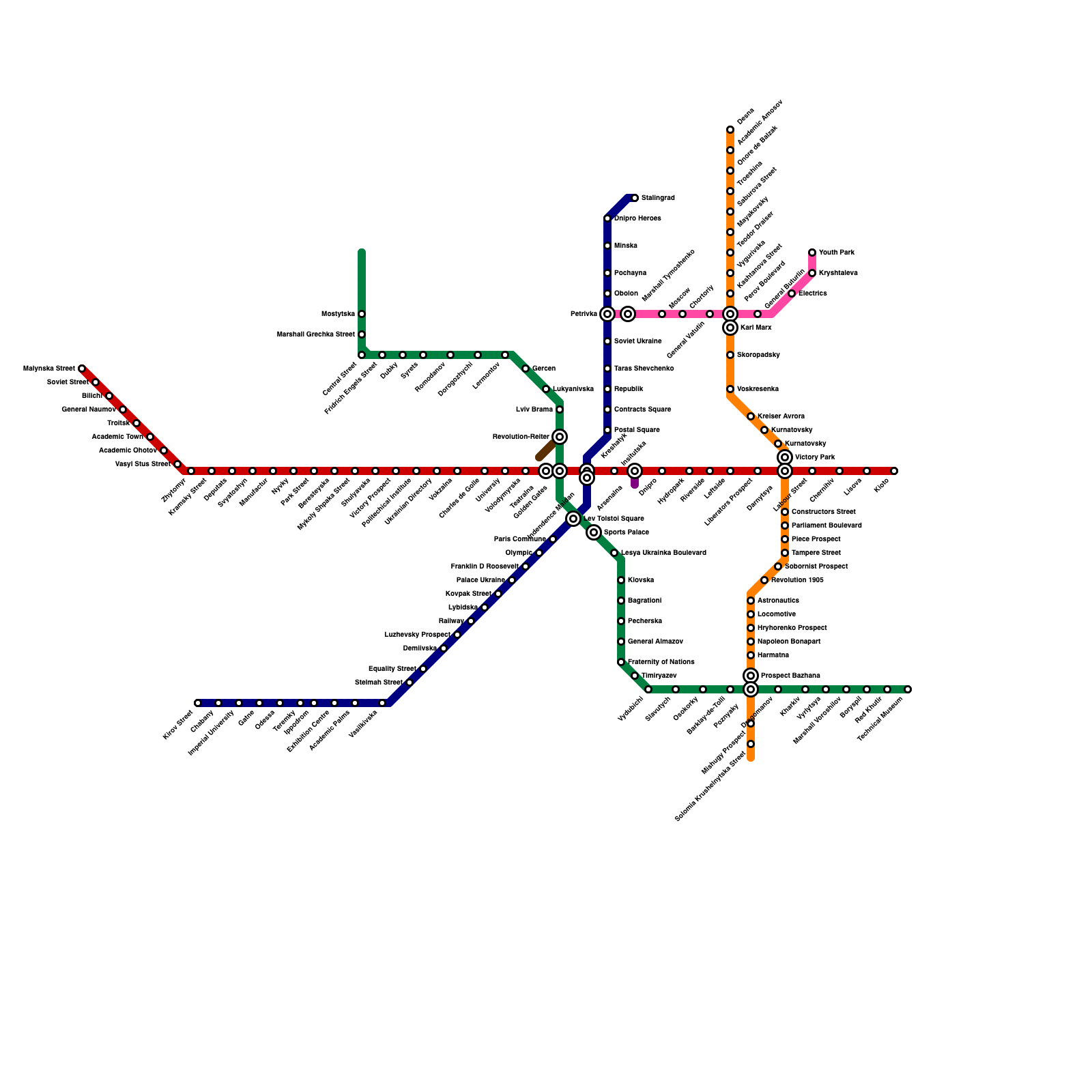 Metro Map Maker