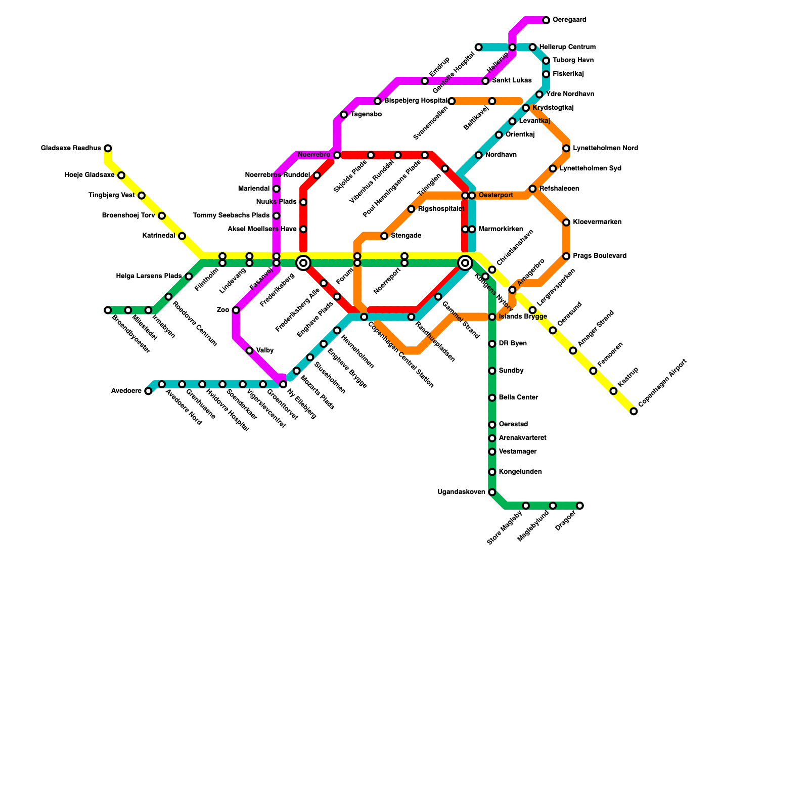 Metro Map Maker