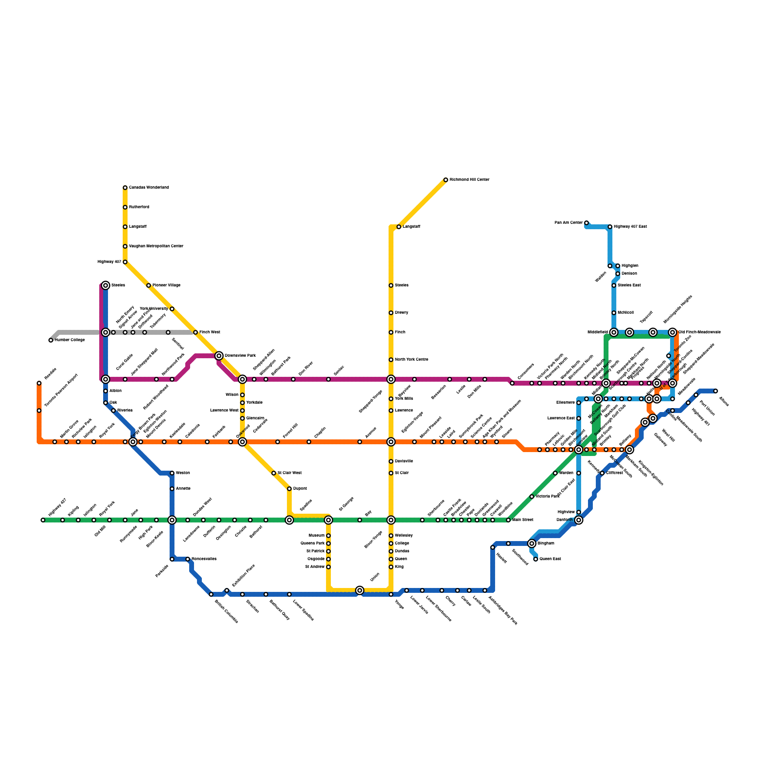 Metro Map Maker