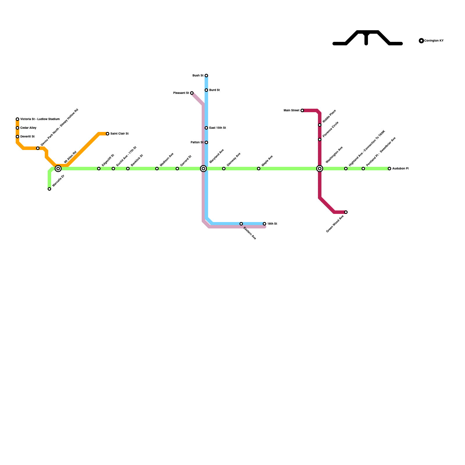 Metro Map Maker