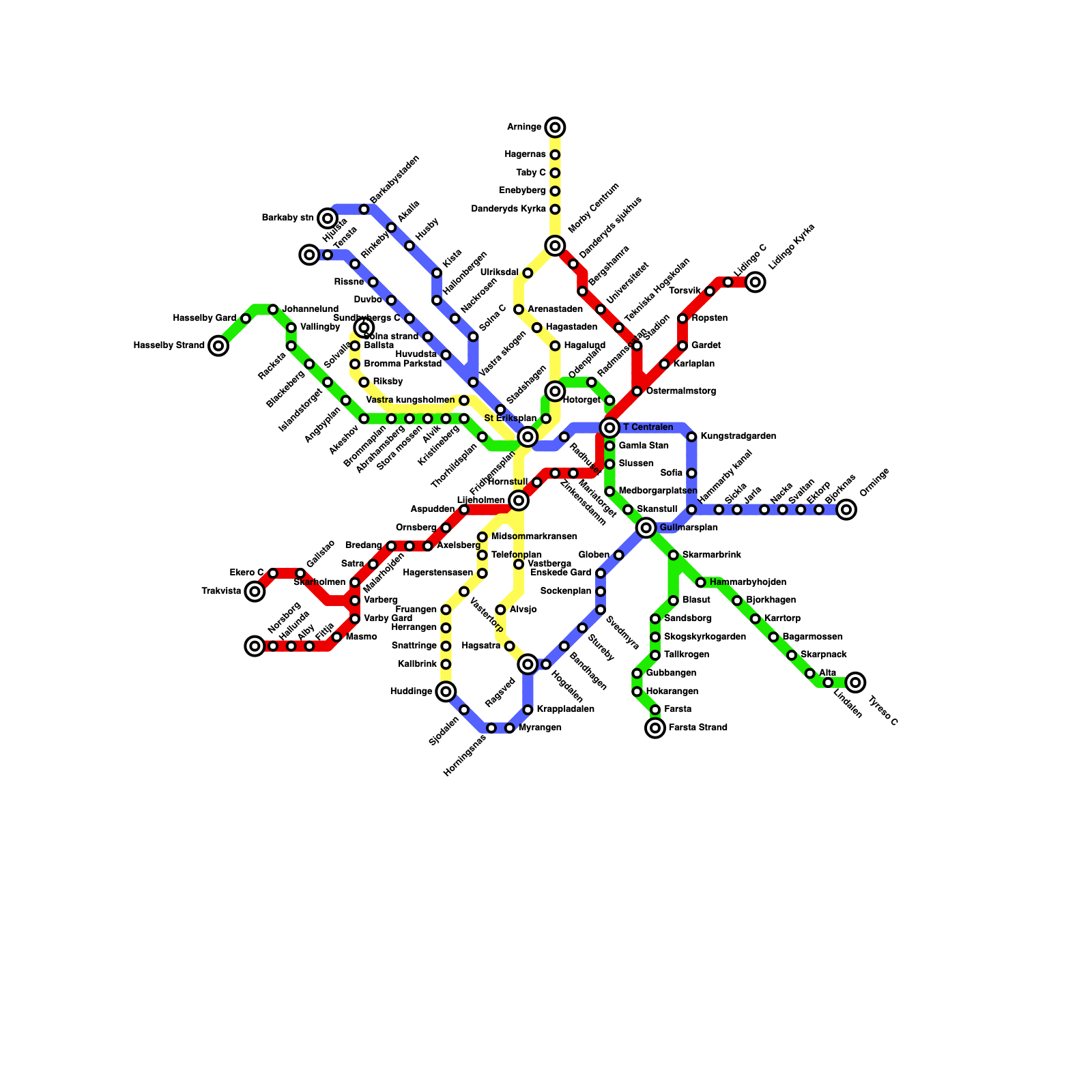 Metro Map Maker