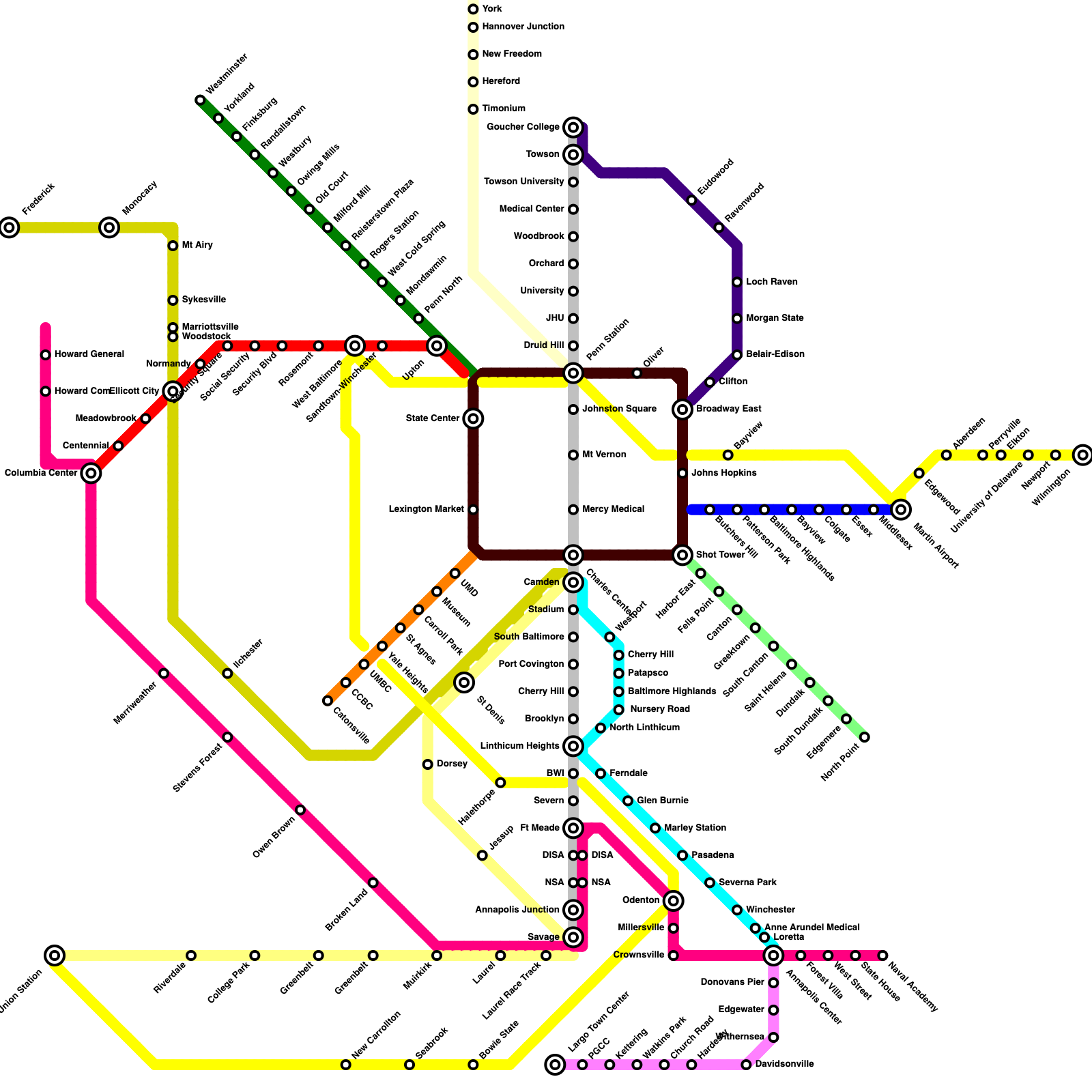 Metro Map Maker