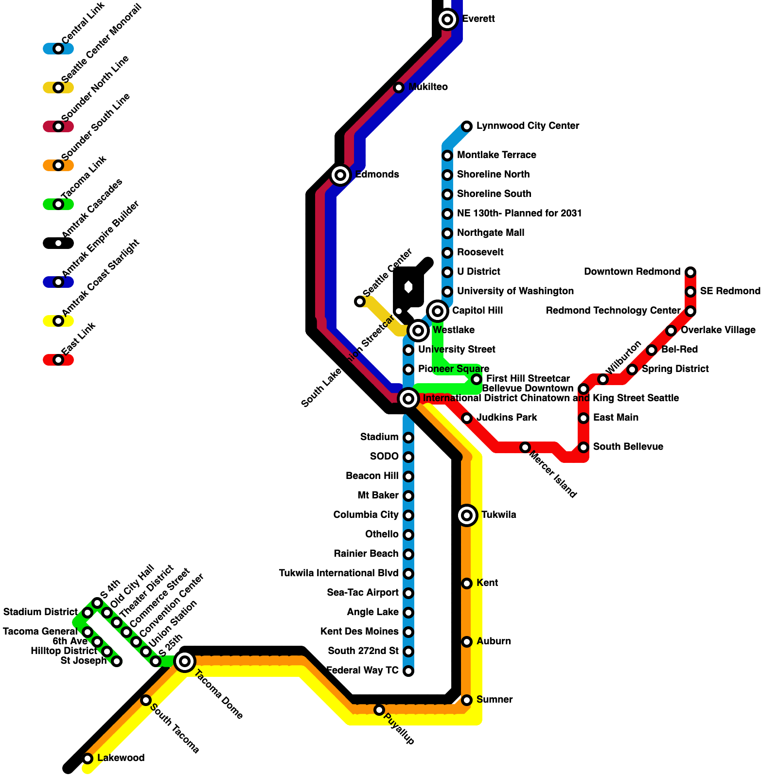 Metro Map Maker