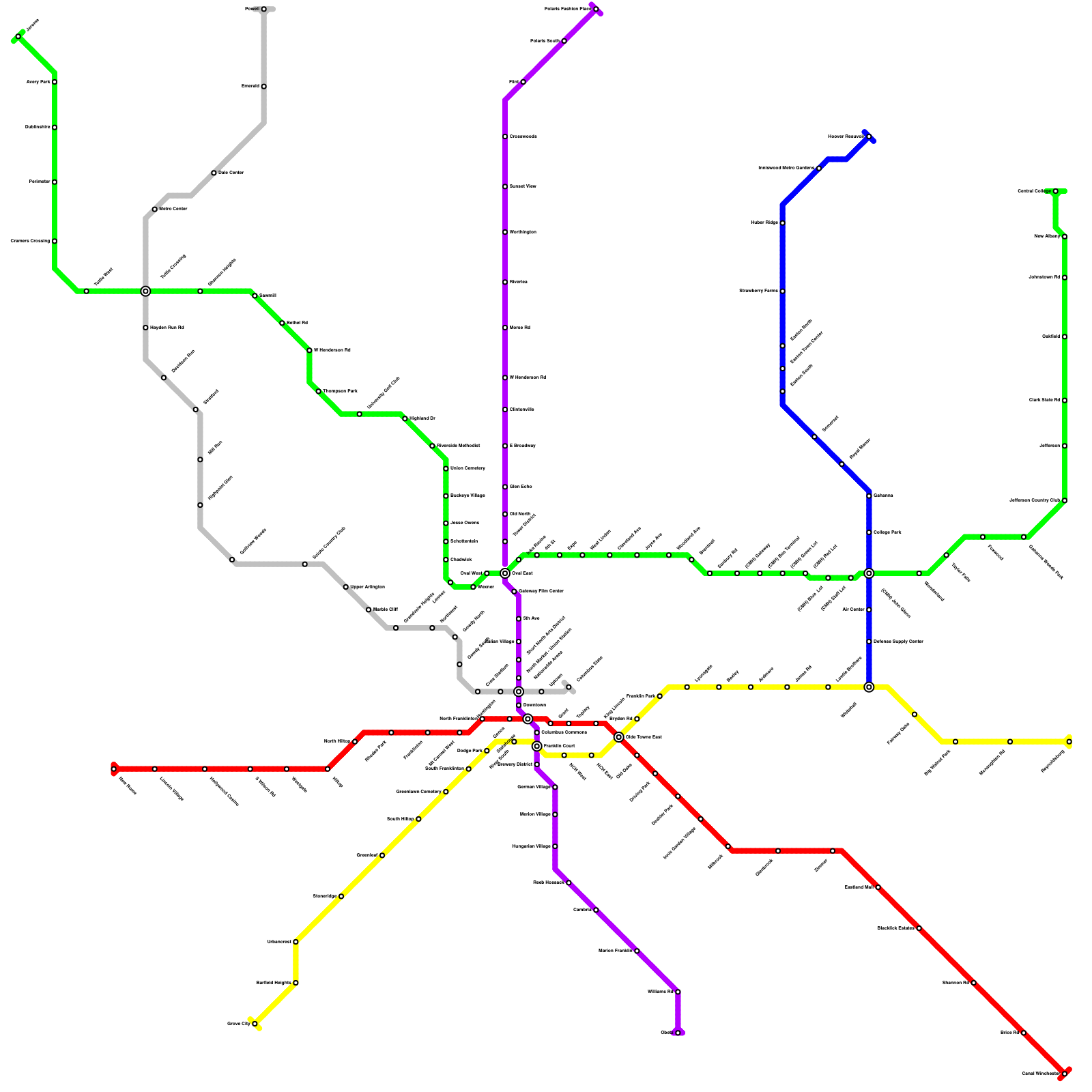 Metro Map Maker