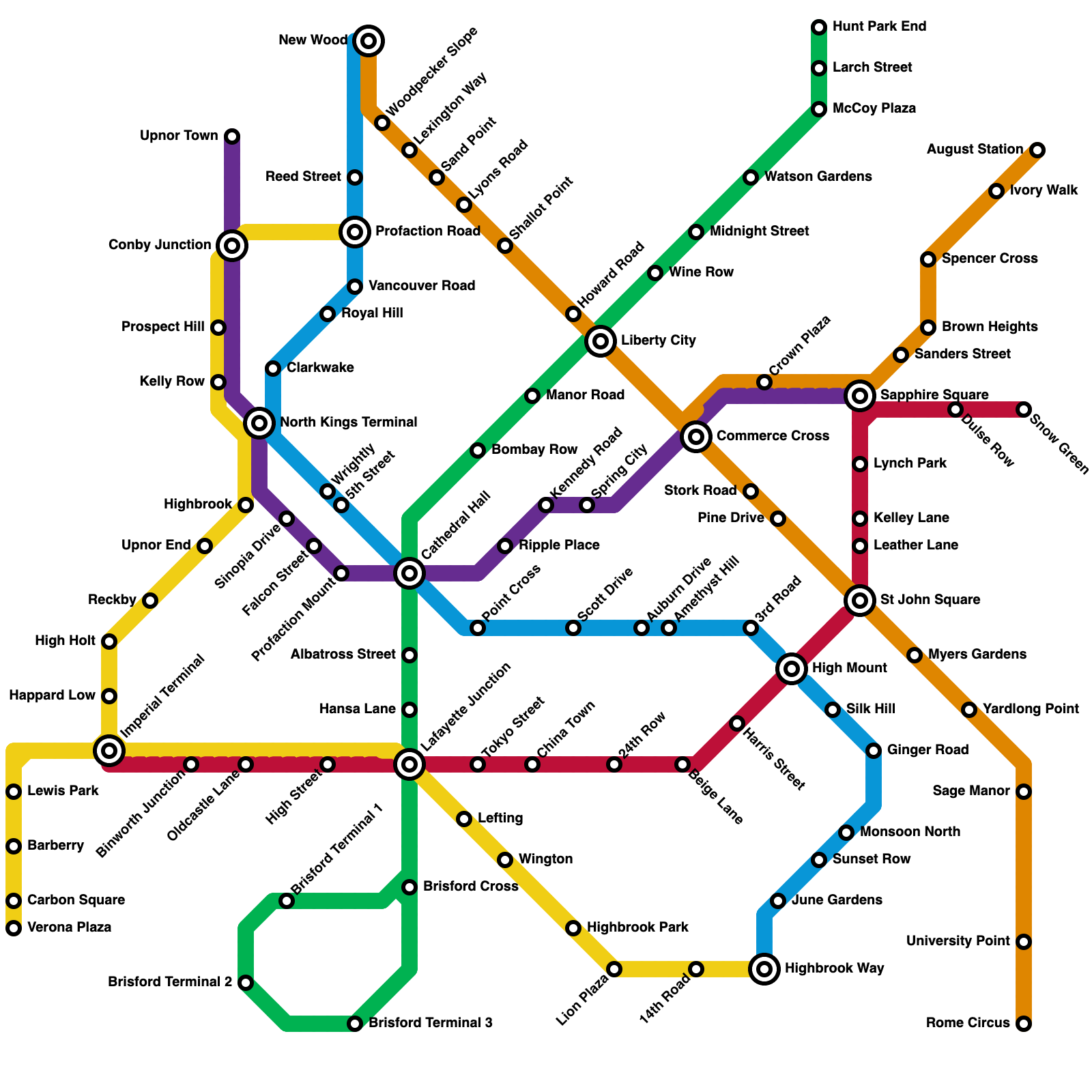 Metro Map Maker