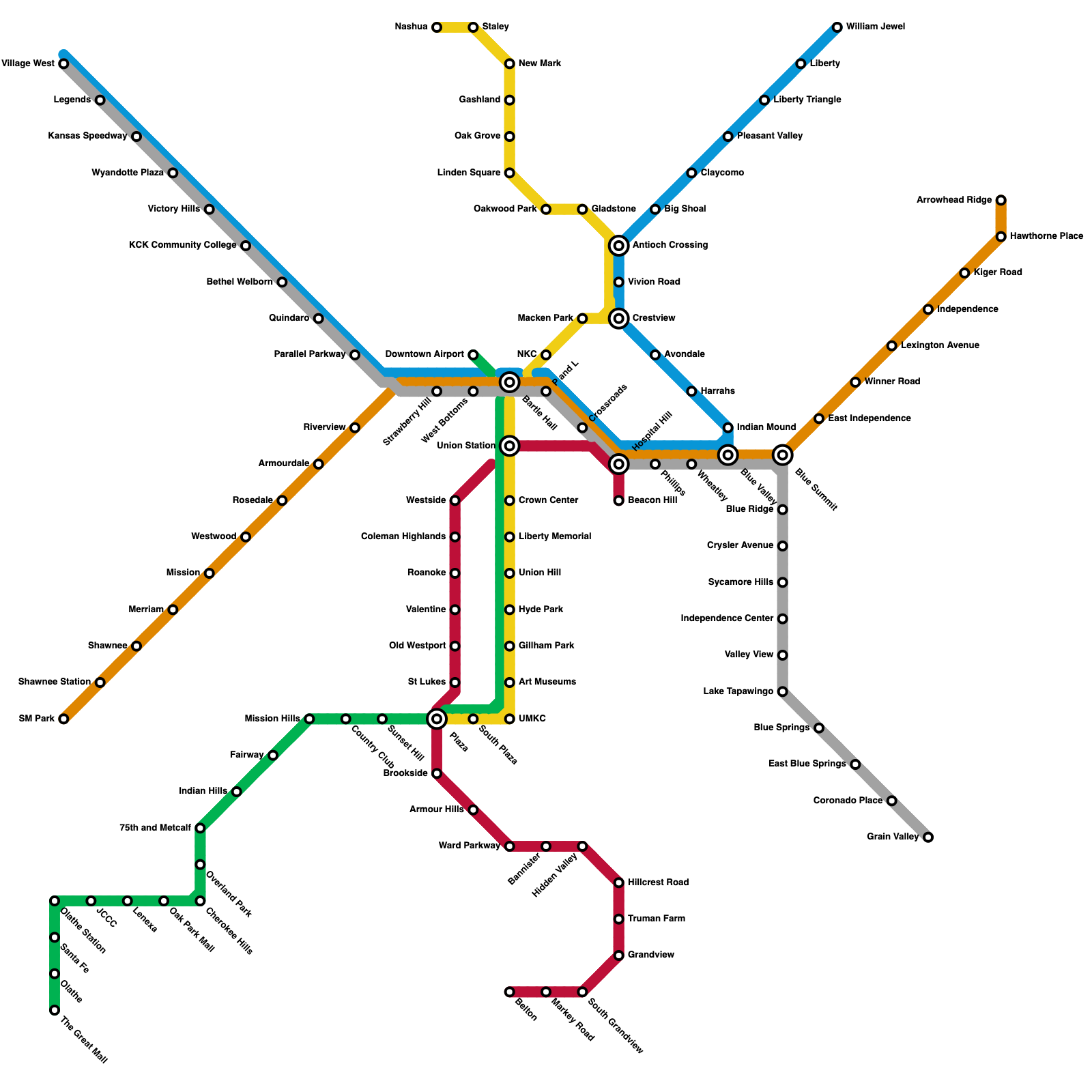 Metro Map Maker