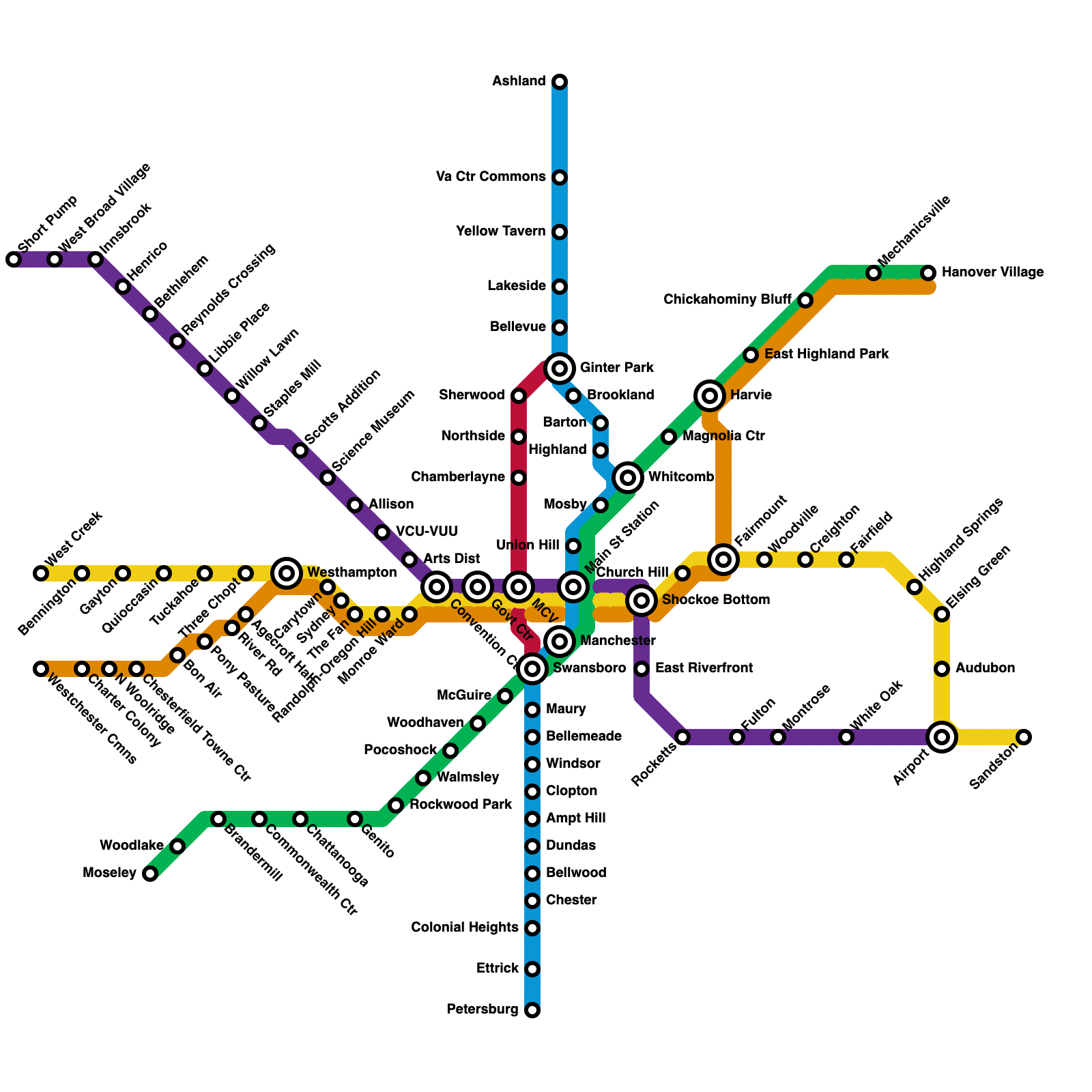 Metro Map Maker