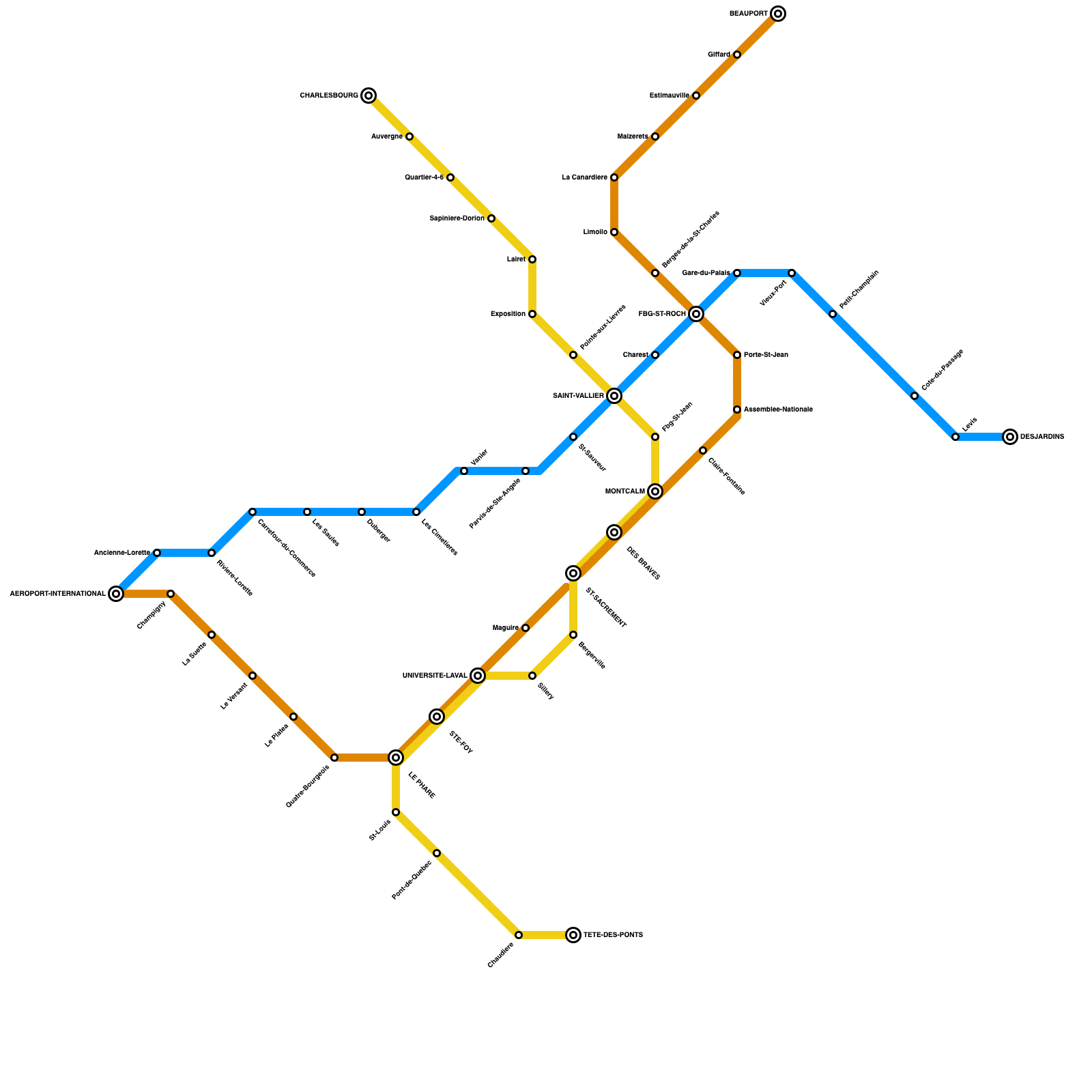 metro-map-maker