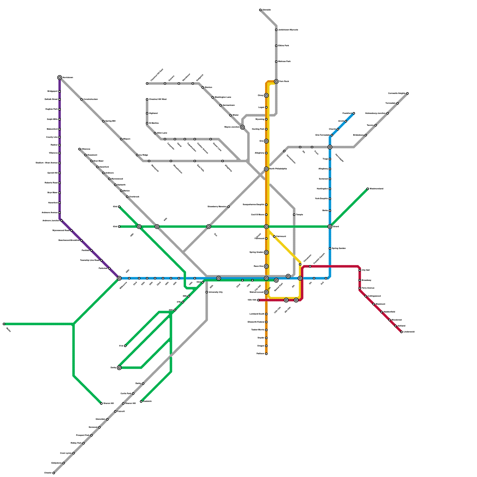 Metro Map Maker