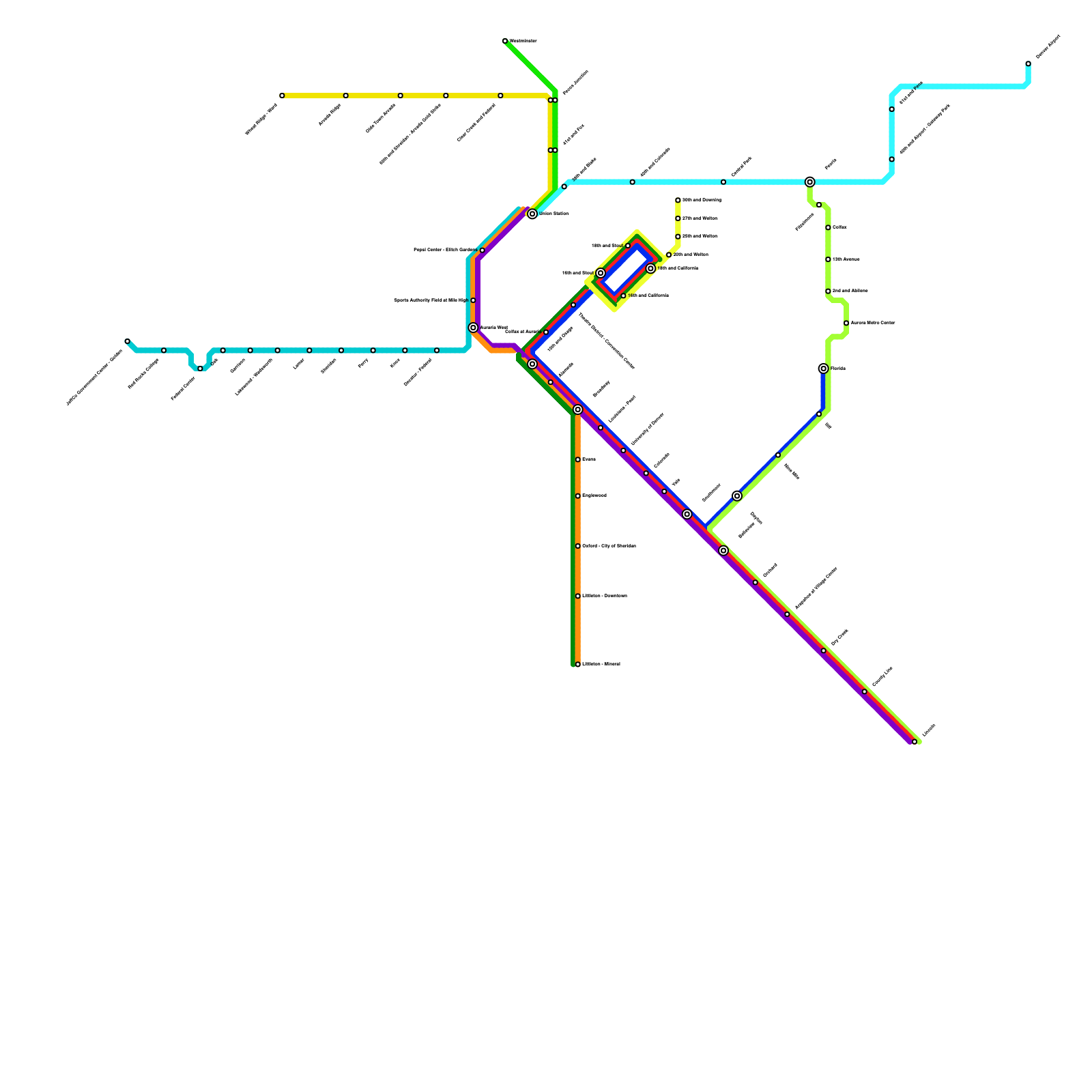 Metro Map Maker