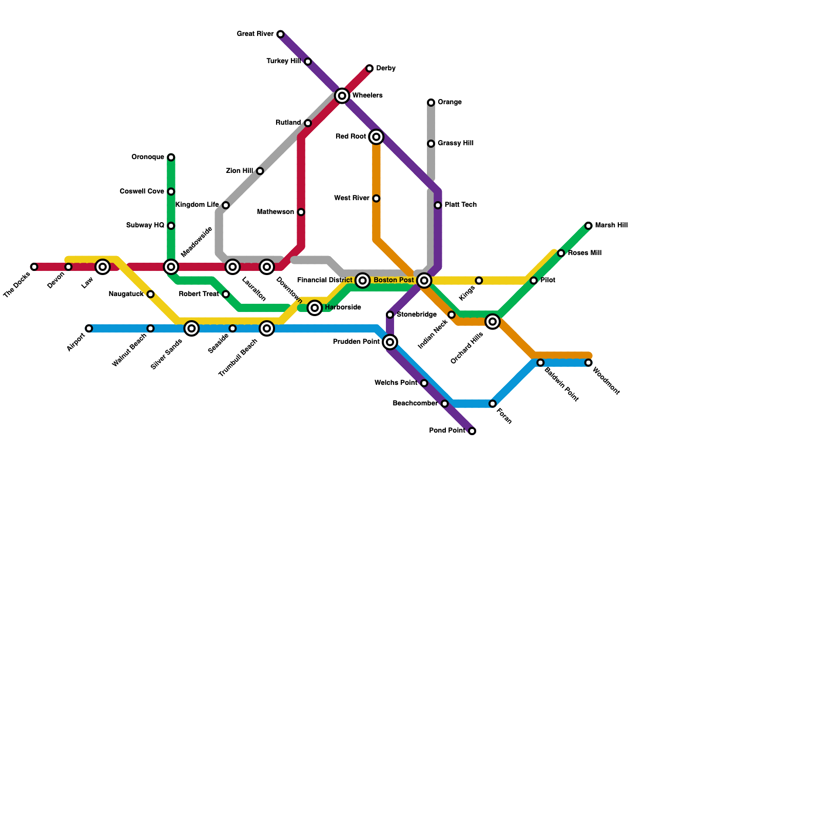 Metro Map Maker