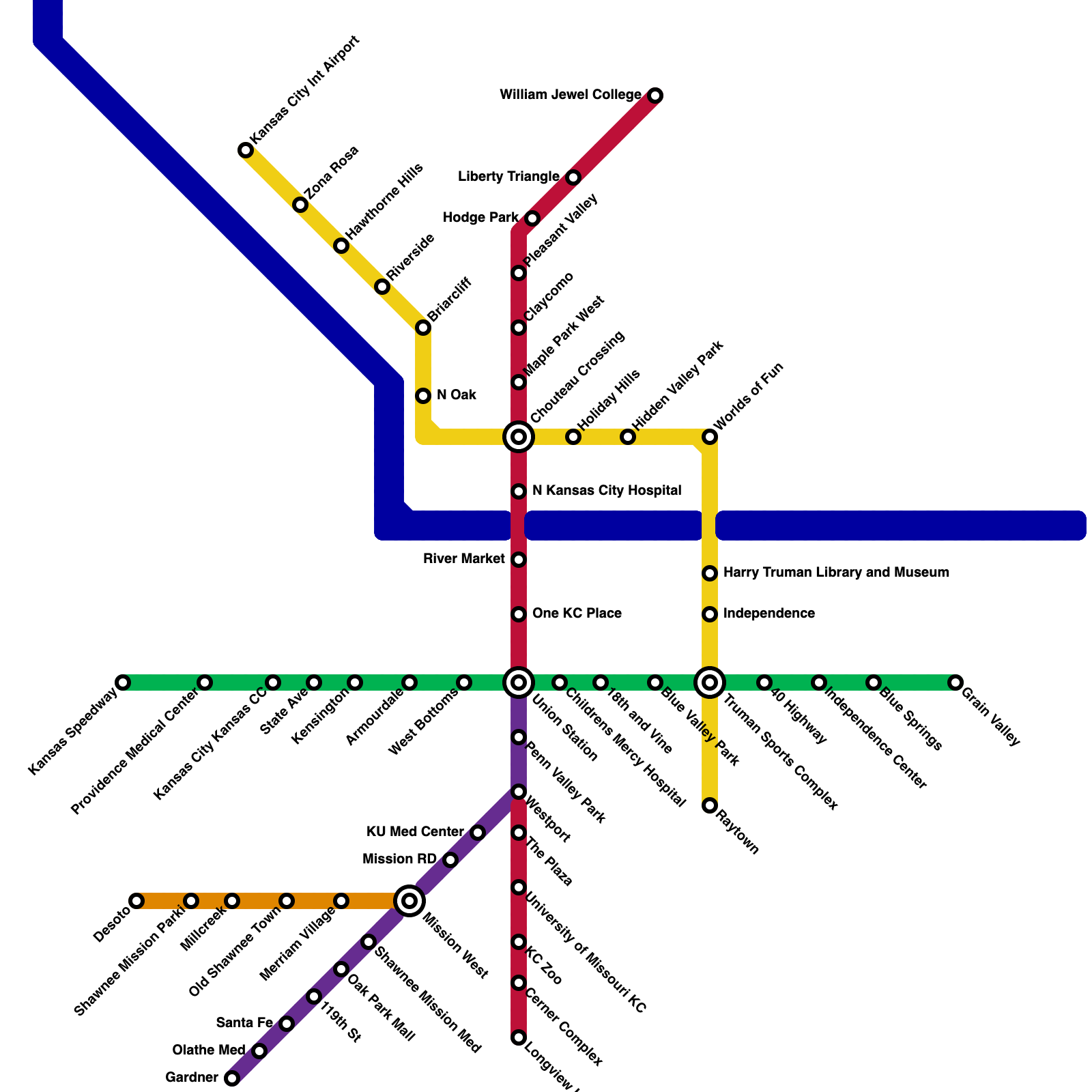 Metro Map Maker