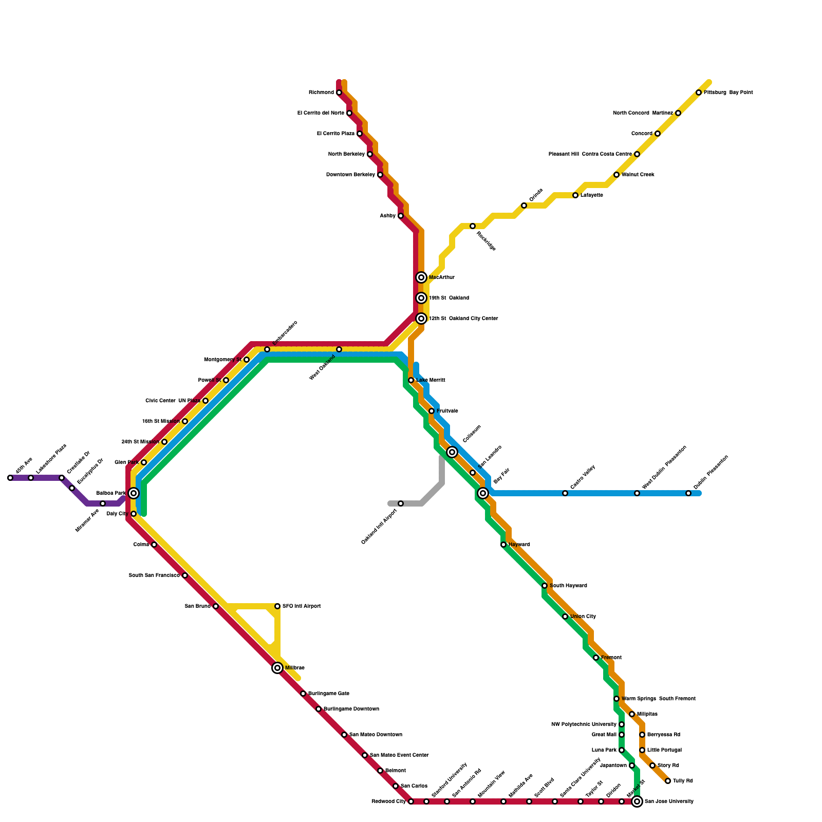 Metro Map Maker