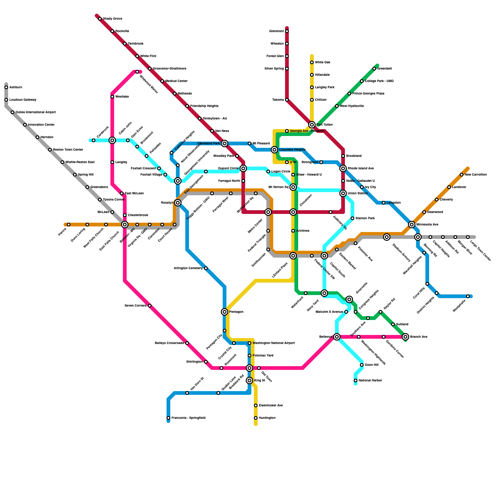 Metro Map Maker