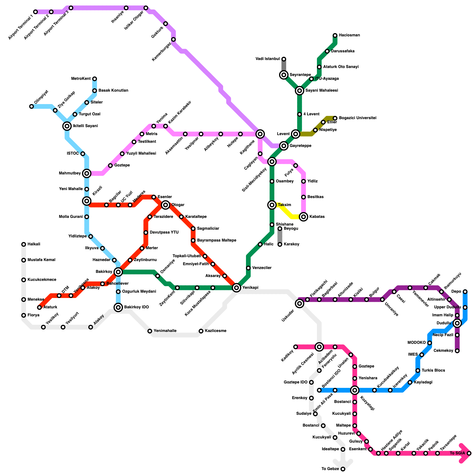 Metro Map Maker