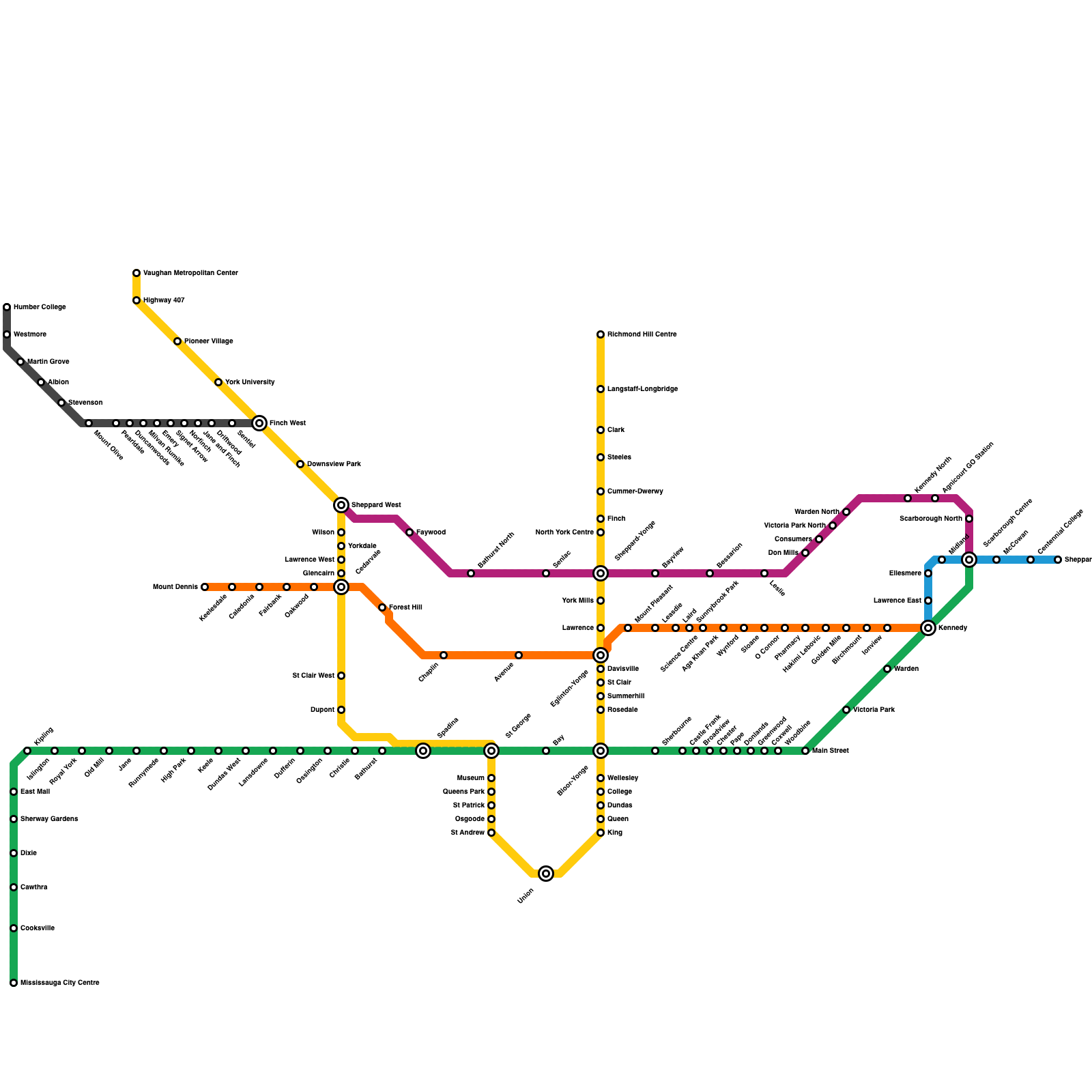 Metro Map Maker