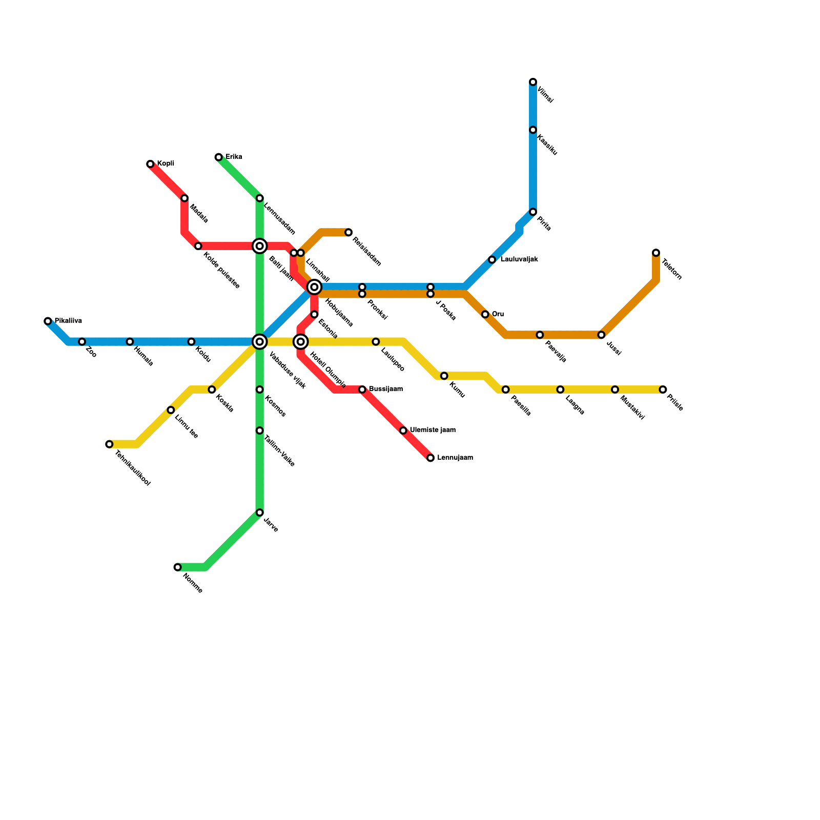 Metro Map Maker