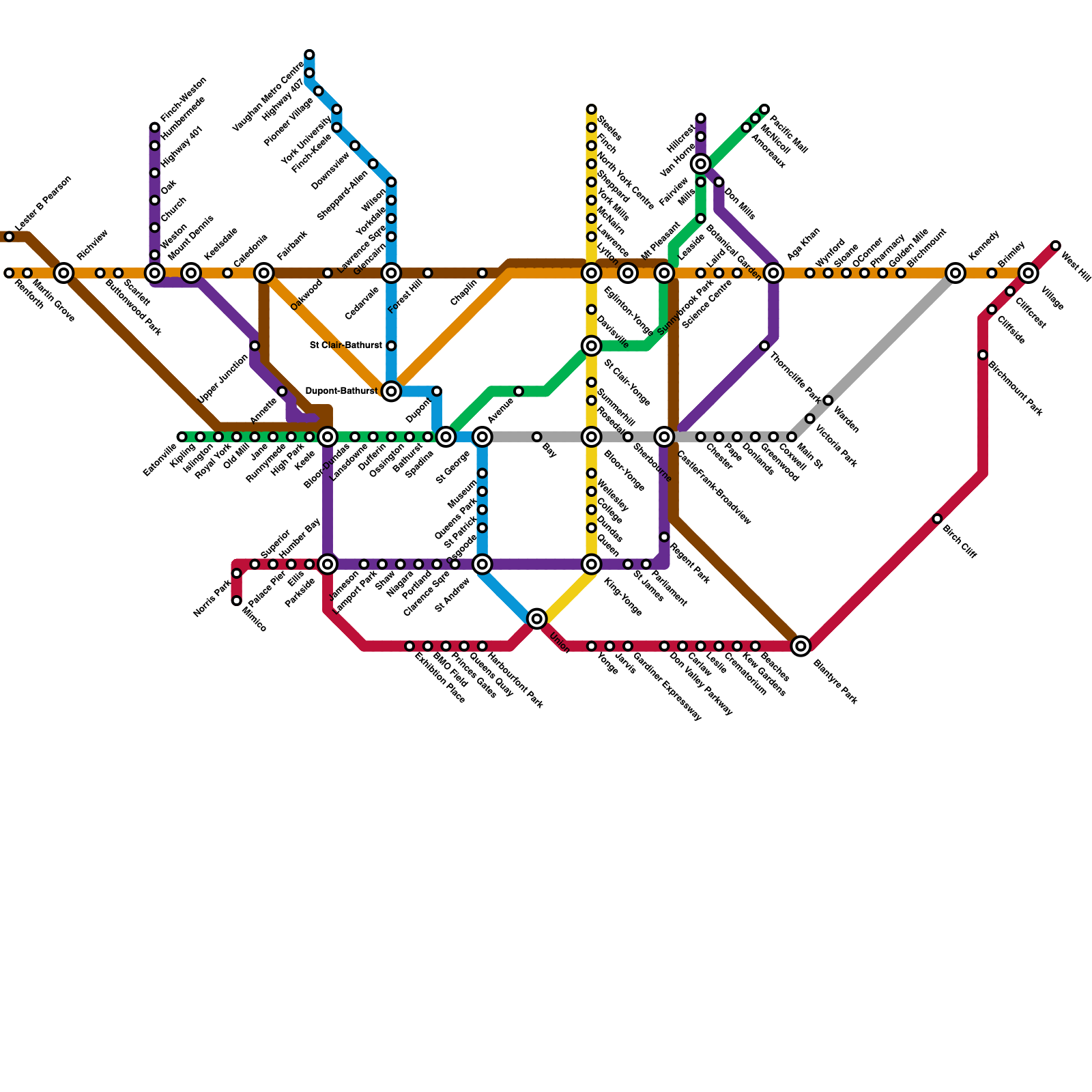 Metro Map Maker