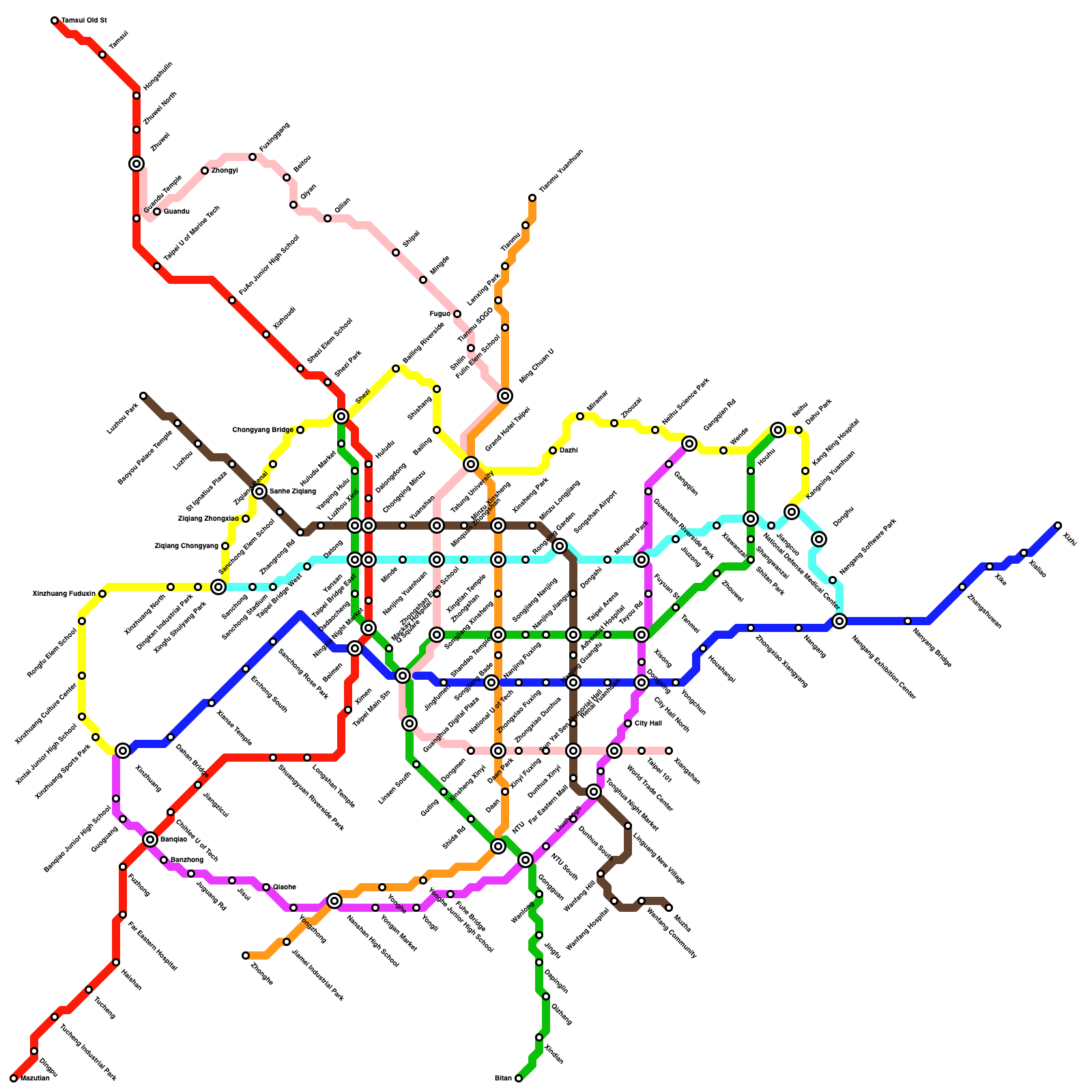 Metro Map Maker