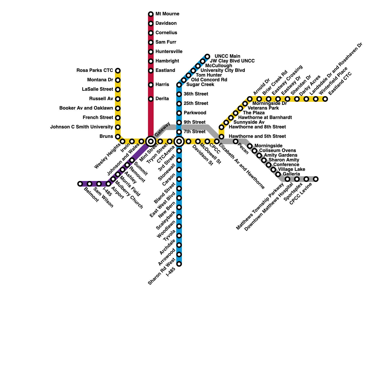 Metro Map Maker