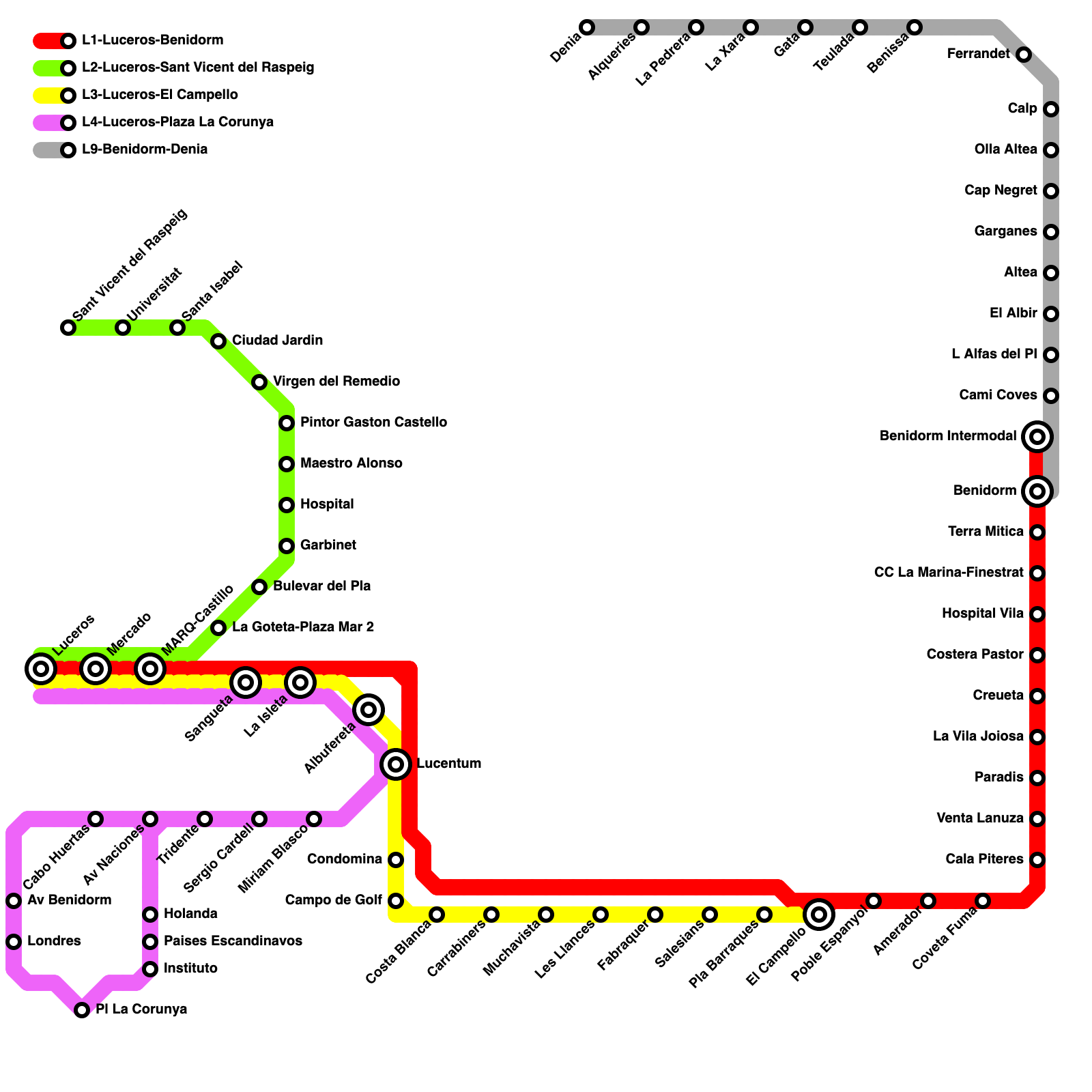 Make Your Own Metro Map - United States Map