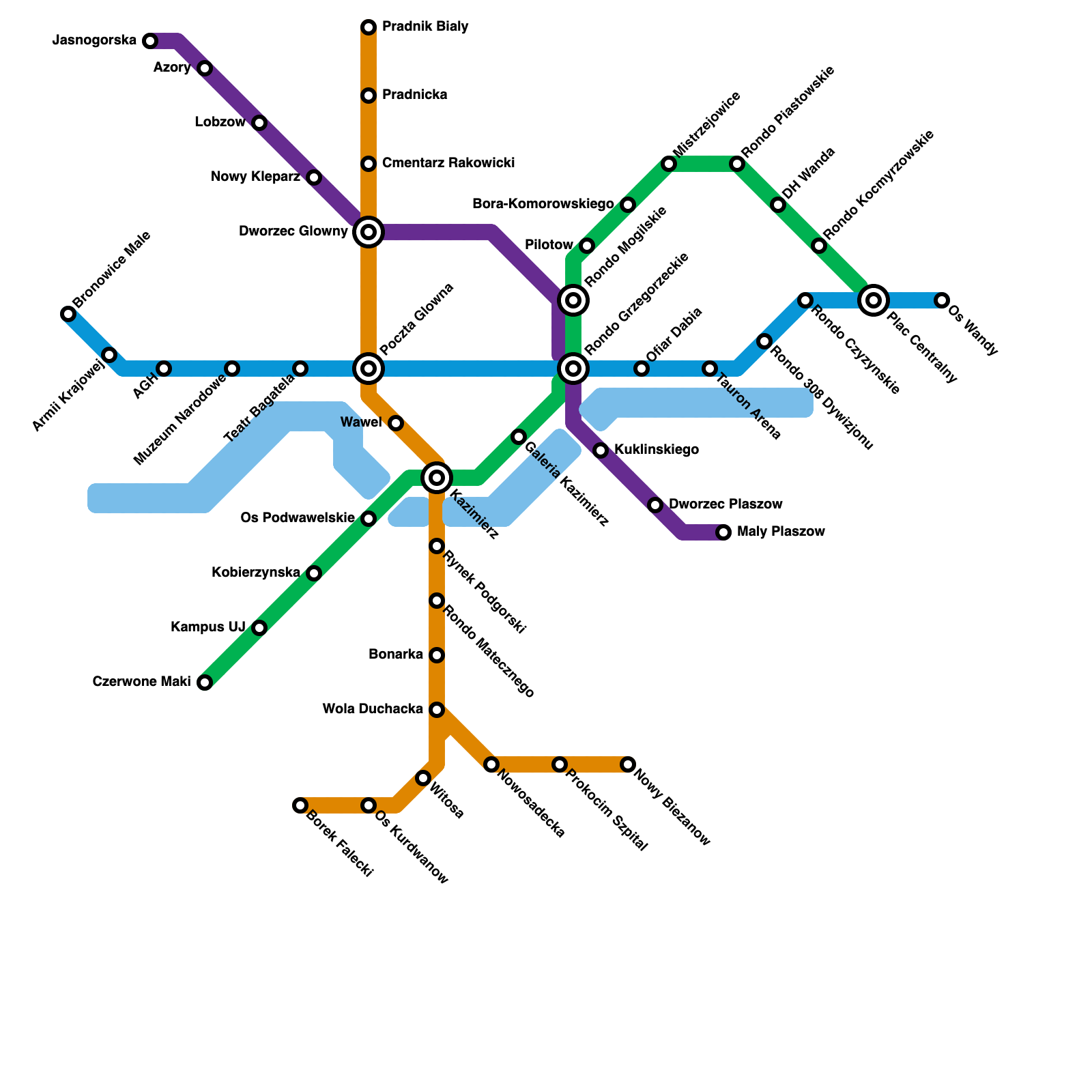 Metro Map Maker