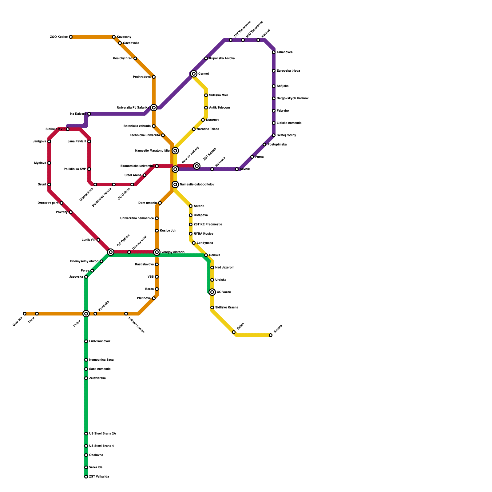 Metro Map Maker