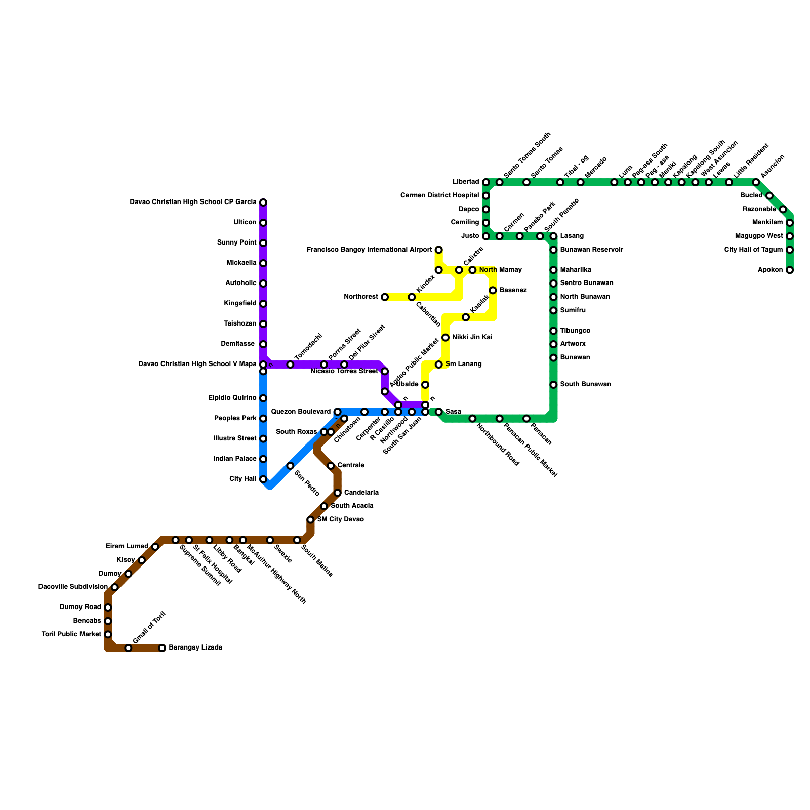 Metro Map Maker