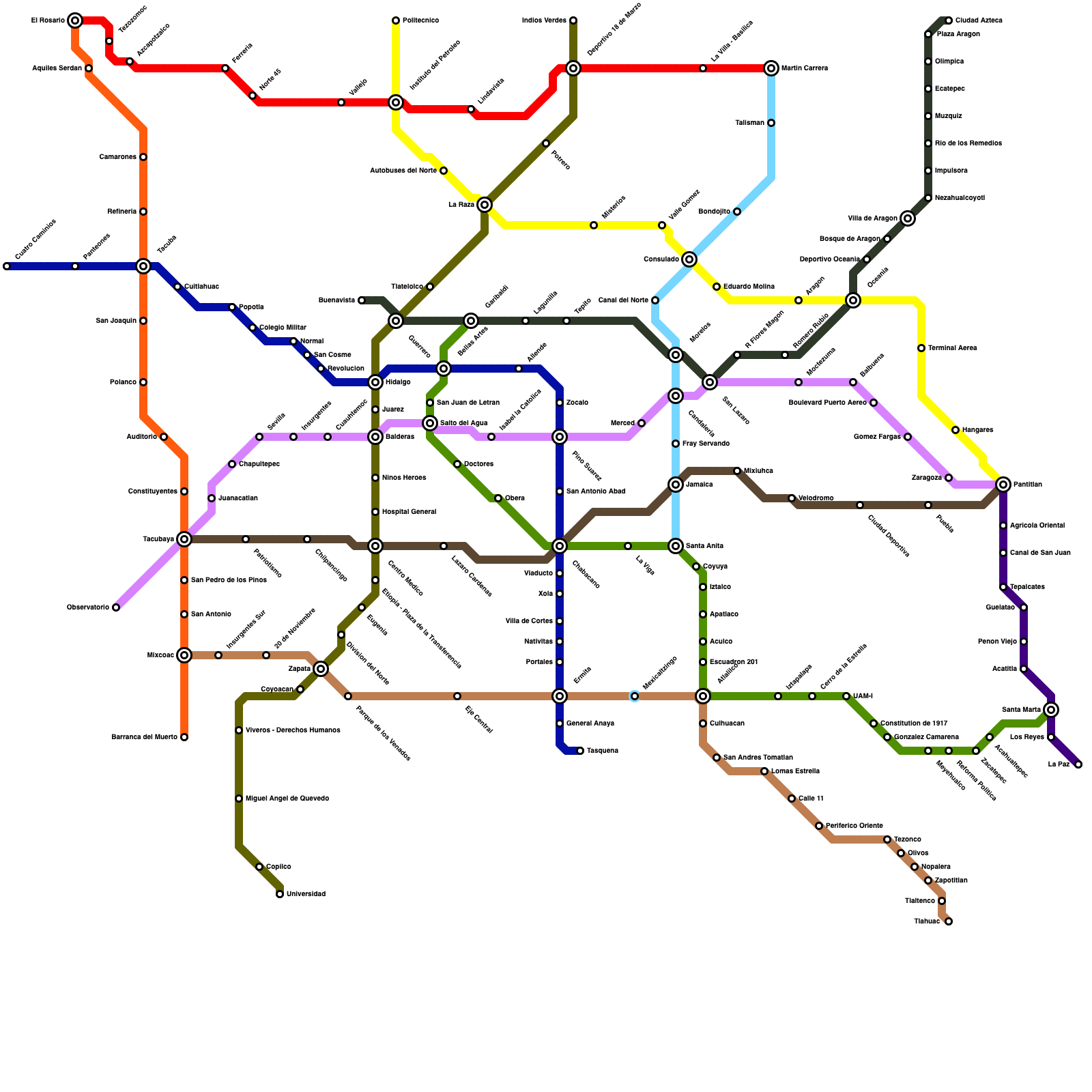 Metro Map Maker