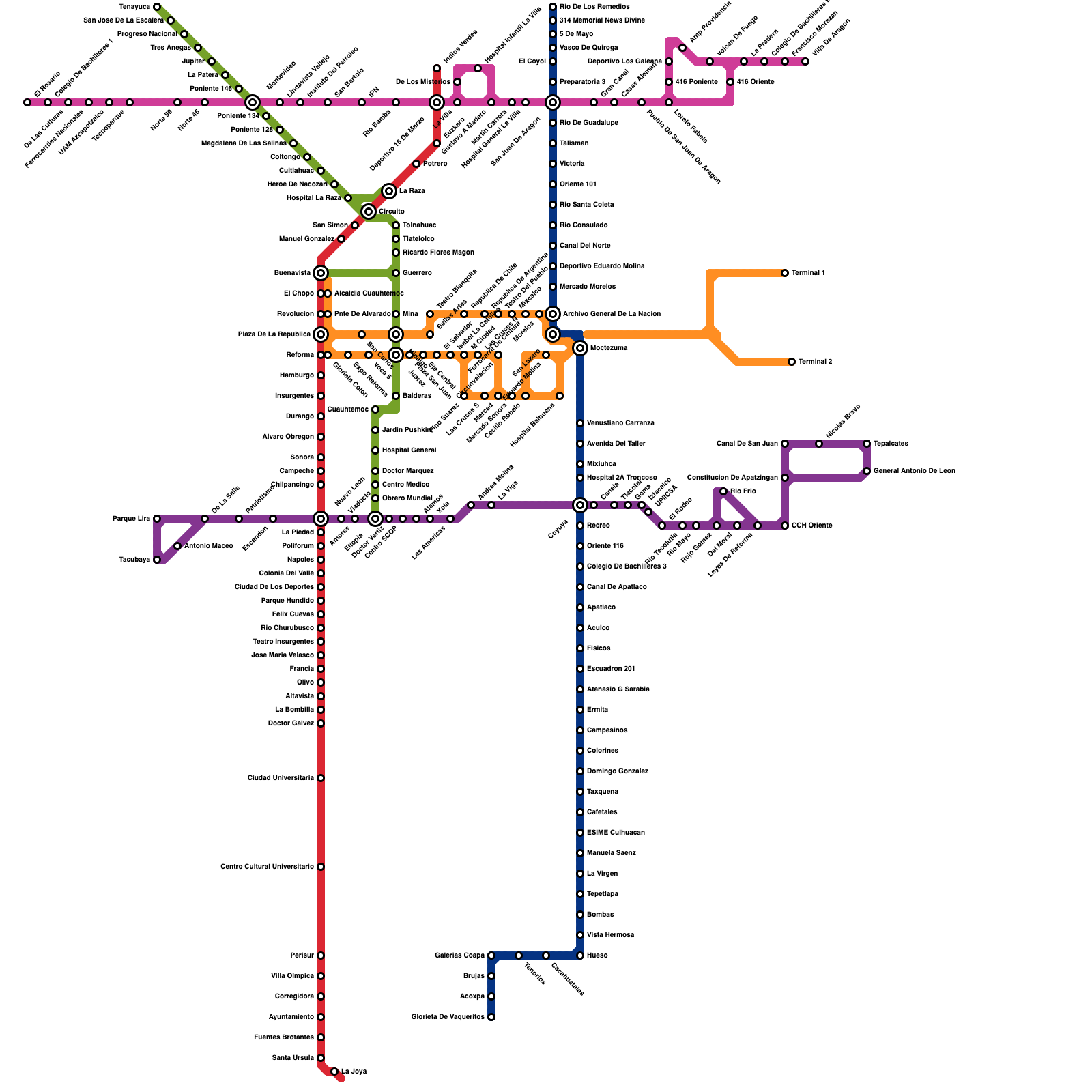 Metro Map Maker