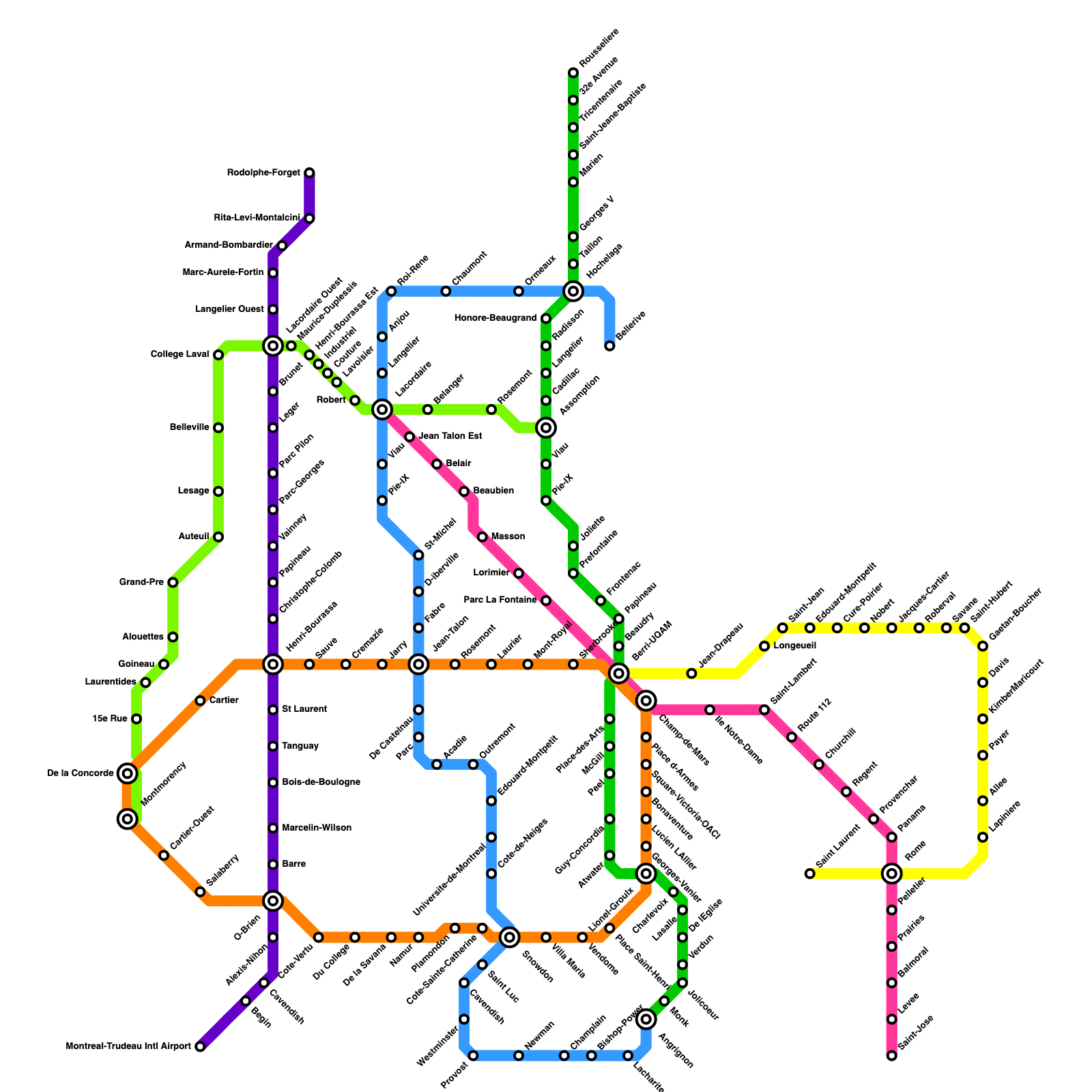 Metro Map Maker