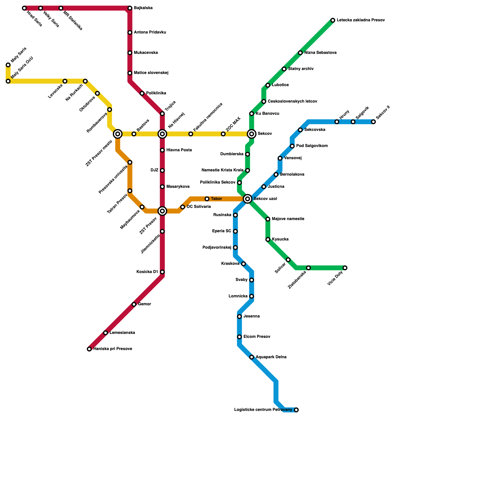 Metro Map Maker