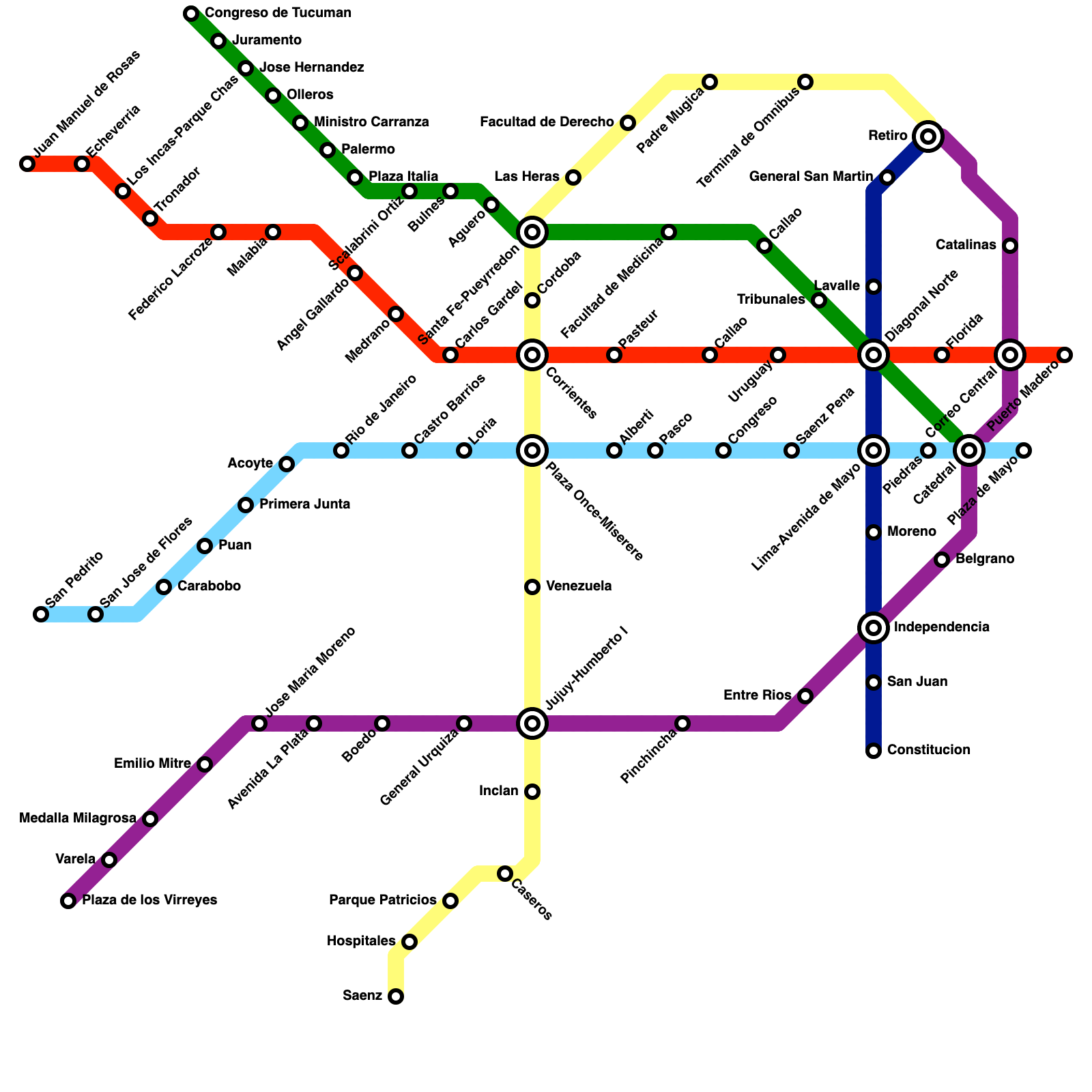 Metro Map Maker