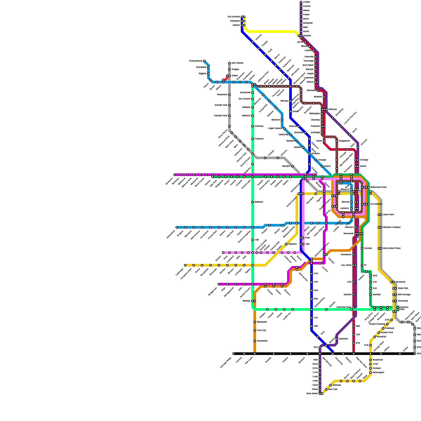 Metro Map Maker