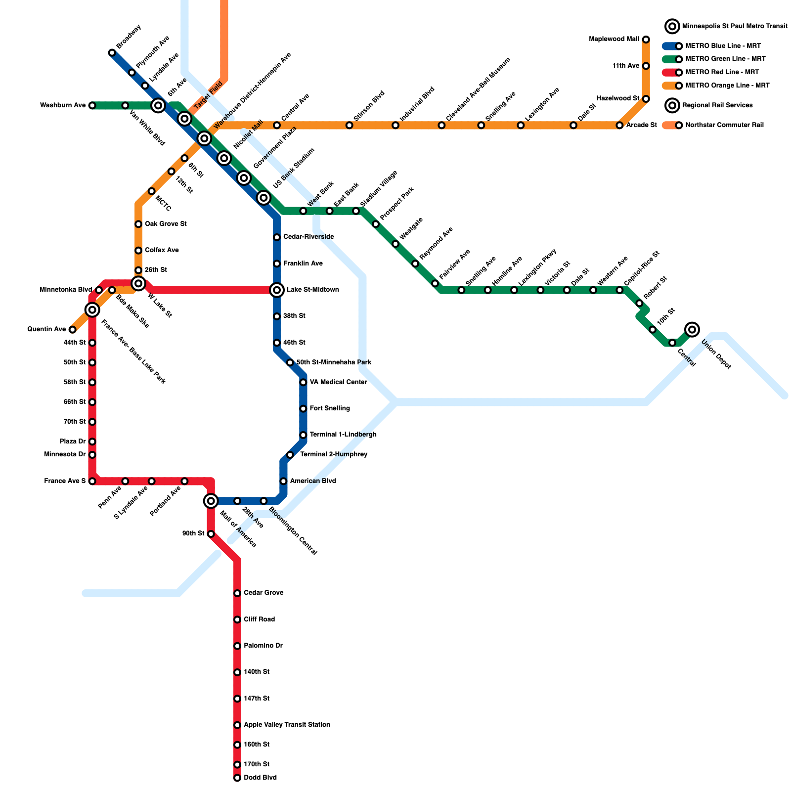 Metro Map Maker