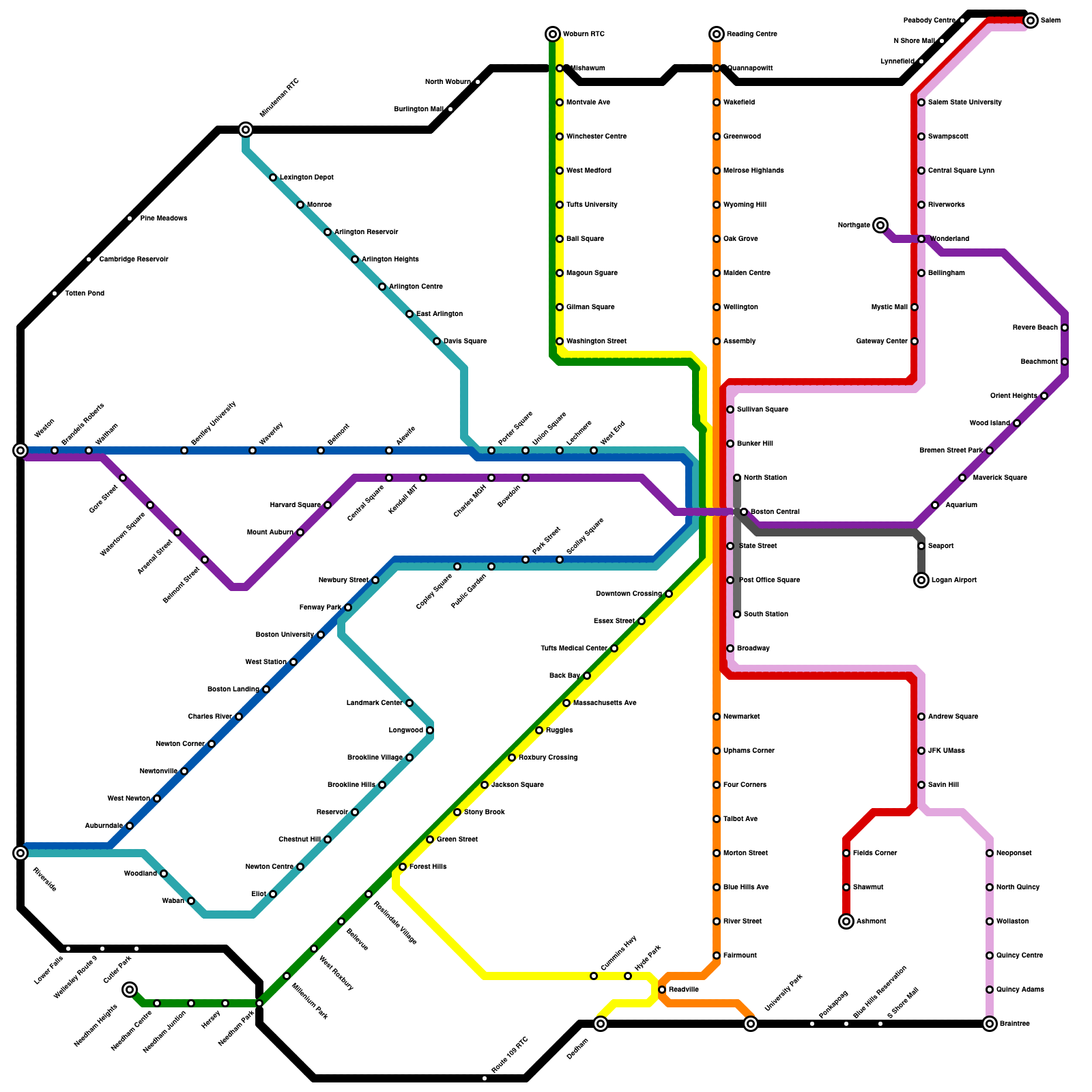 metro infographic creator
