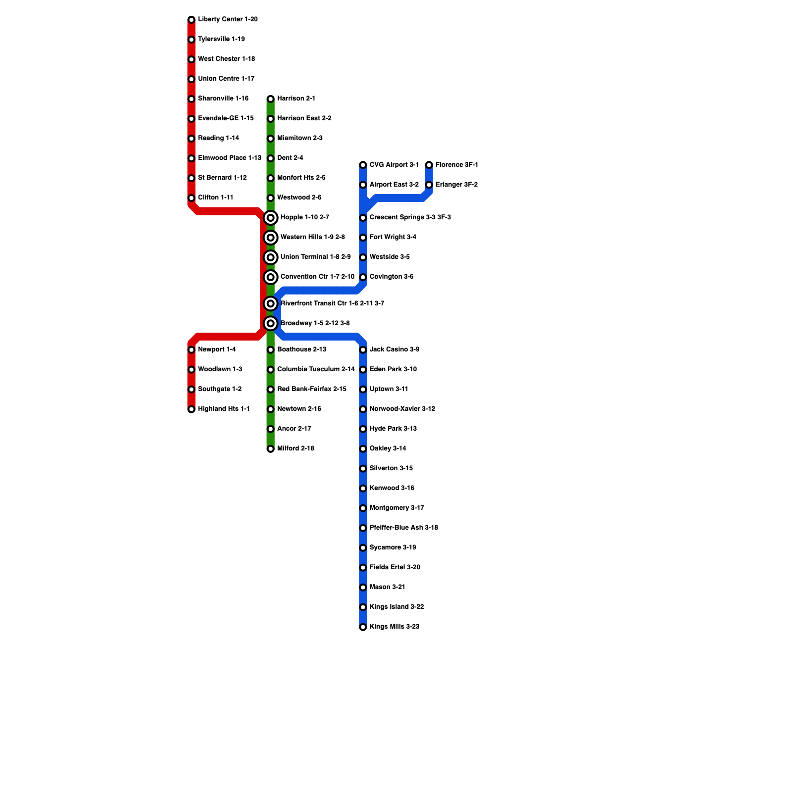 Metro Map Maker 