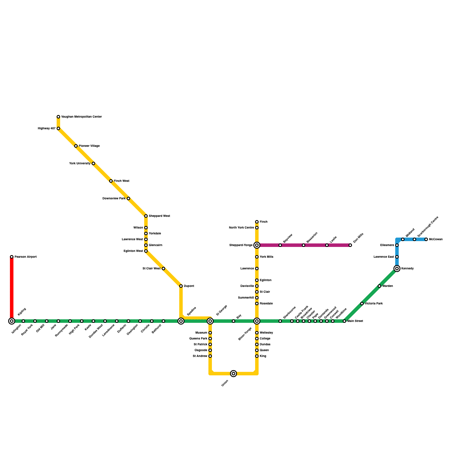 Metro Map Maker