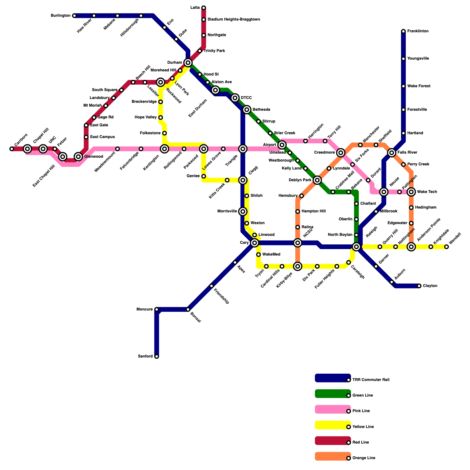 Metro Map Maker