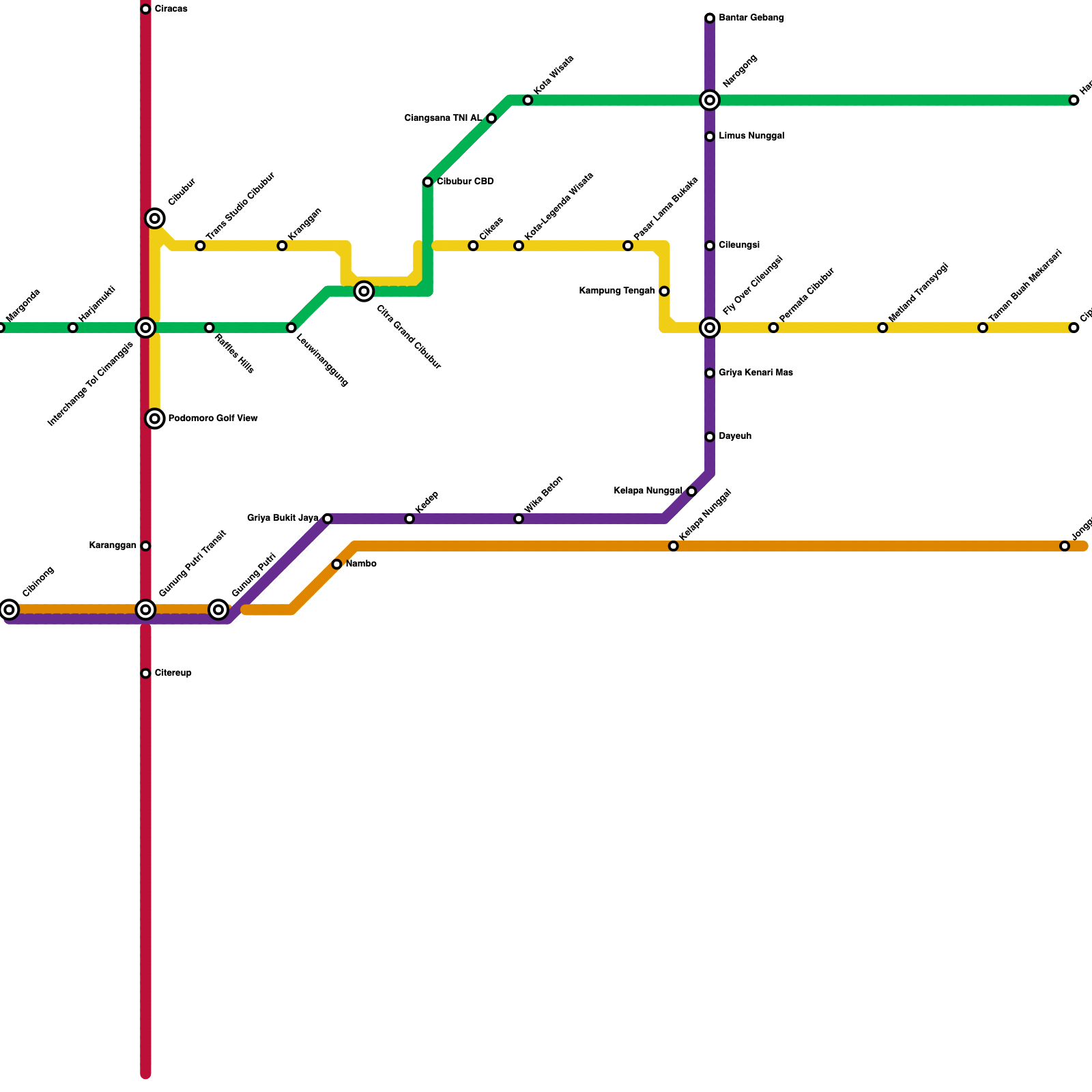 Metro Map Maker