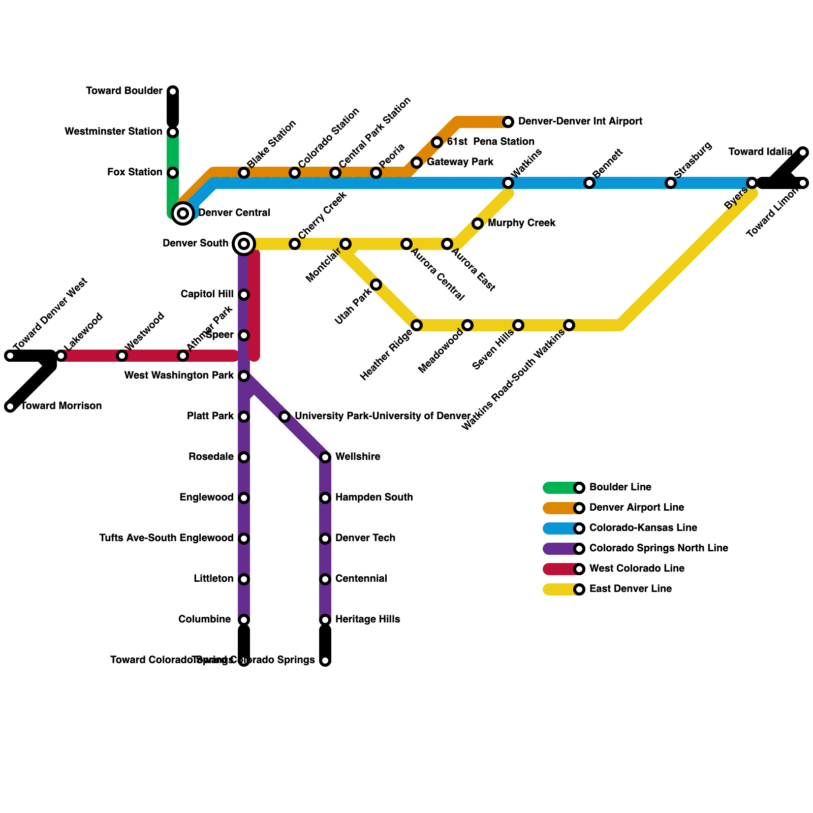 Metro Map Maker