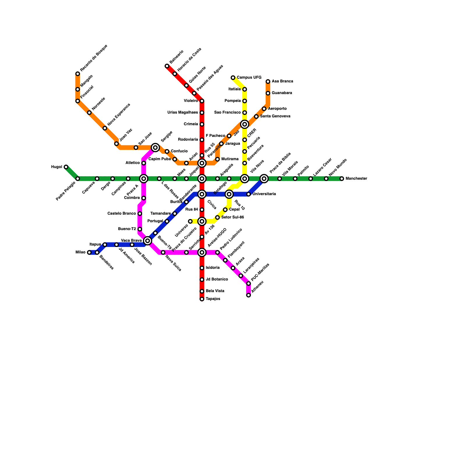 Metro Map Maker