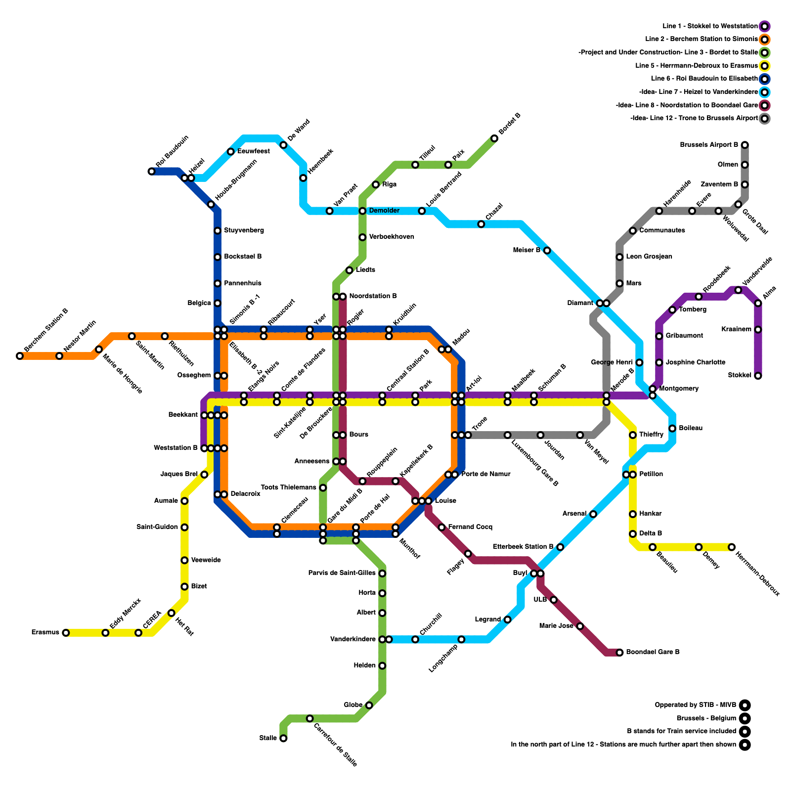 Metro Map Maker