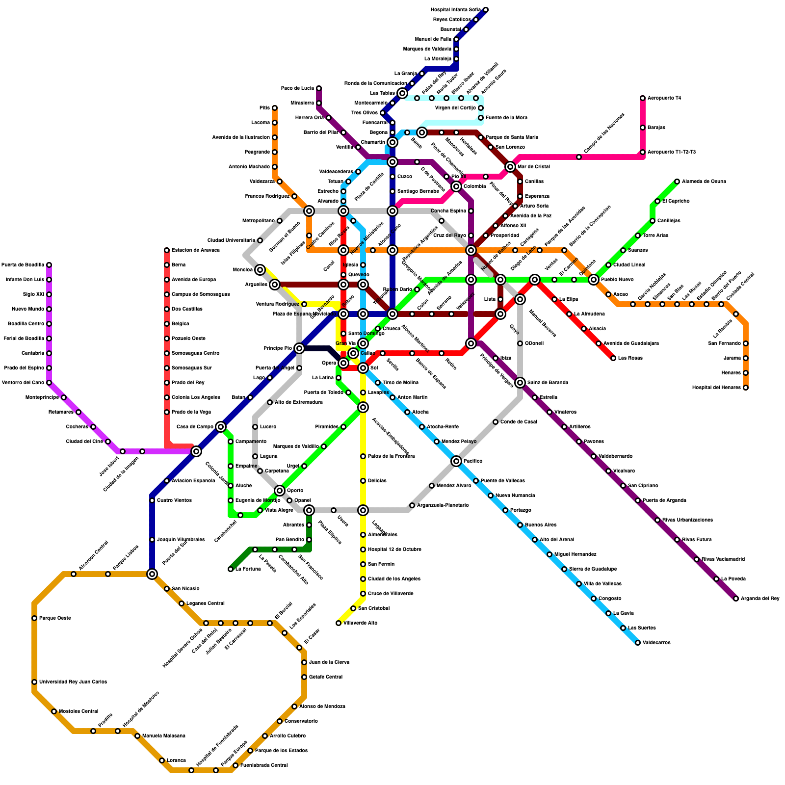 Metro Map Maker