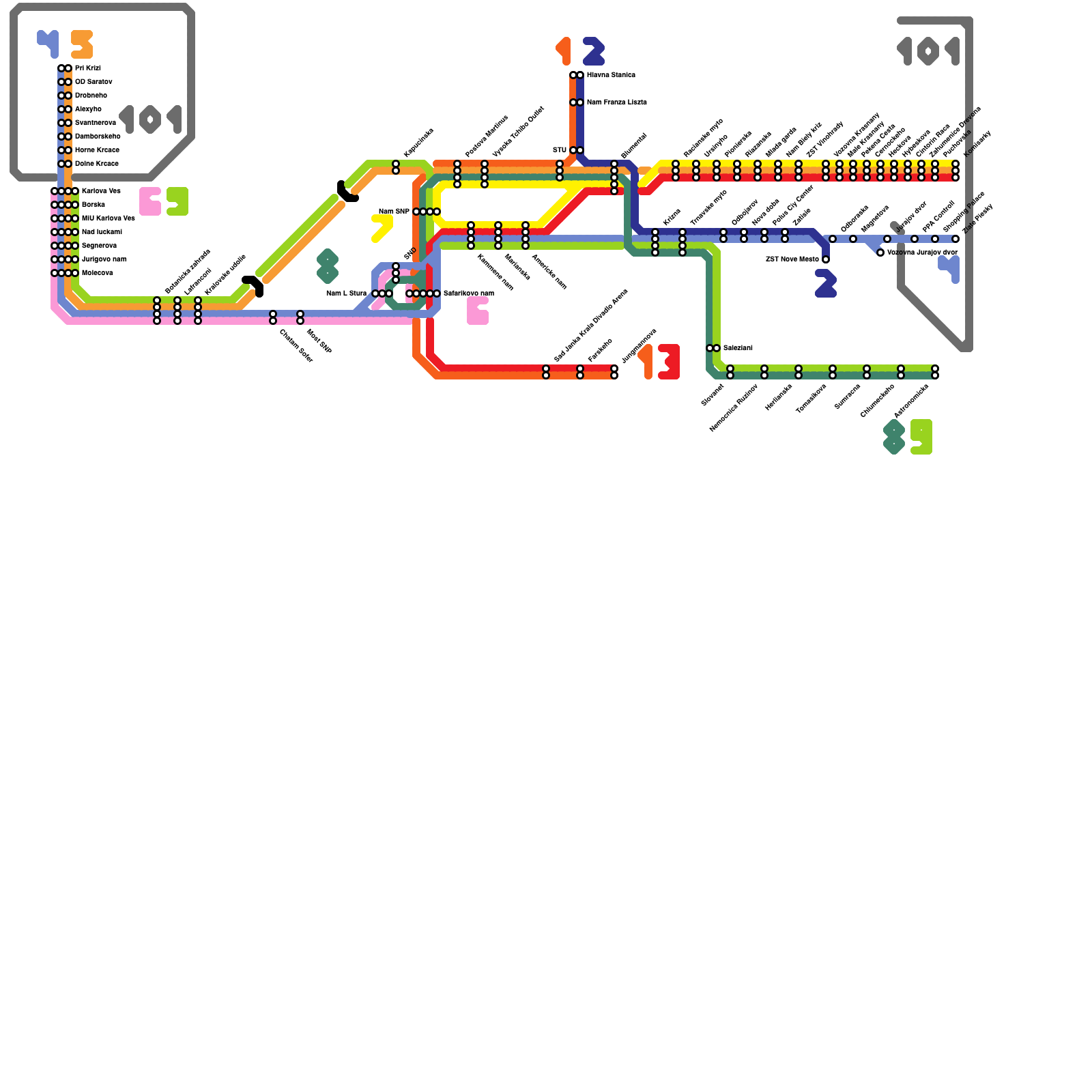 Metro Map Maker