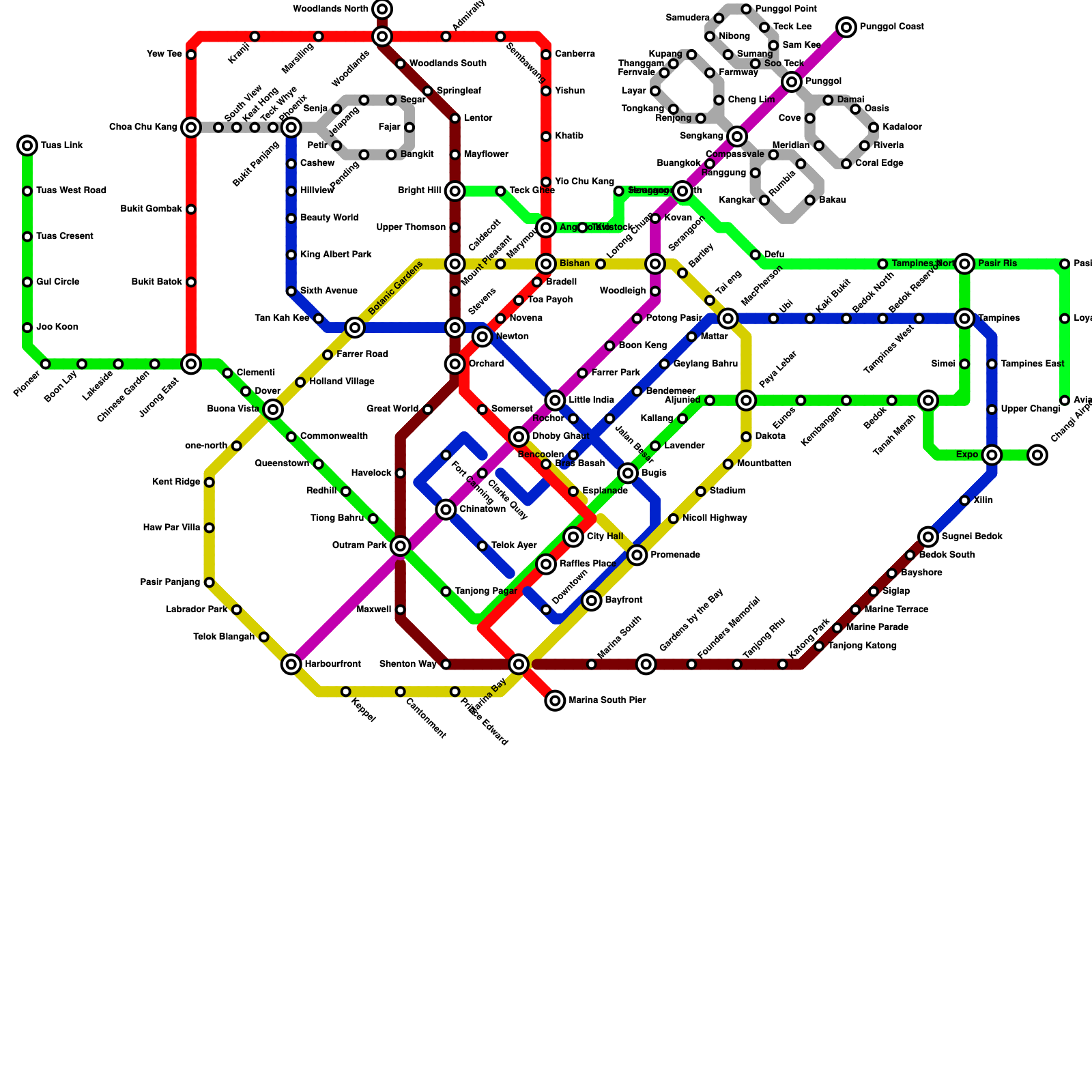 Metro Map Maker