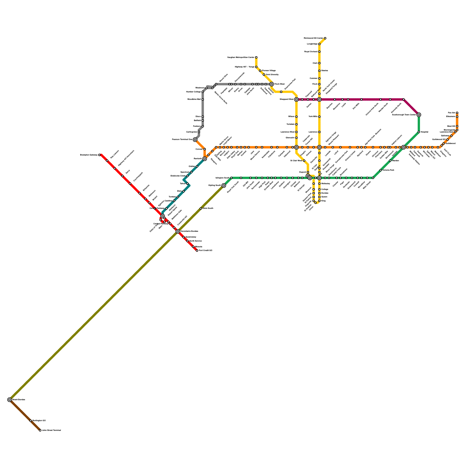 Metro Map Maker