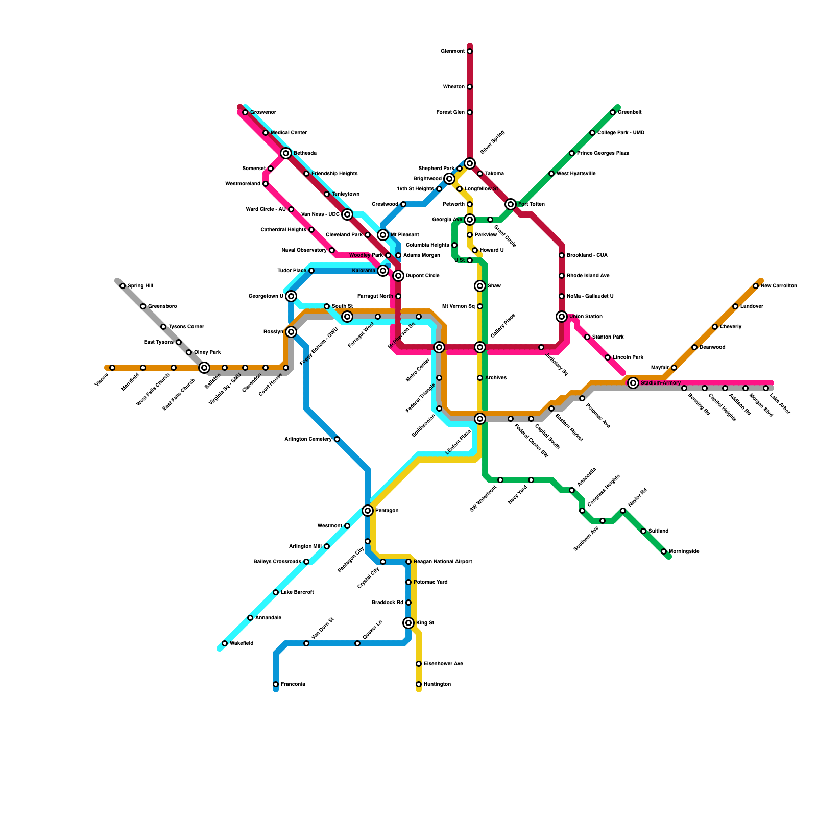 Metro Map Maker