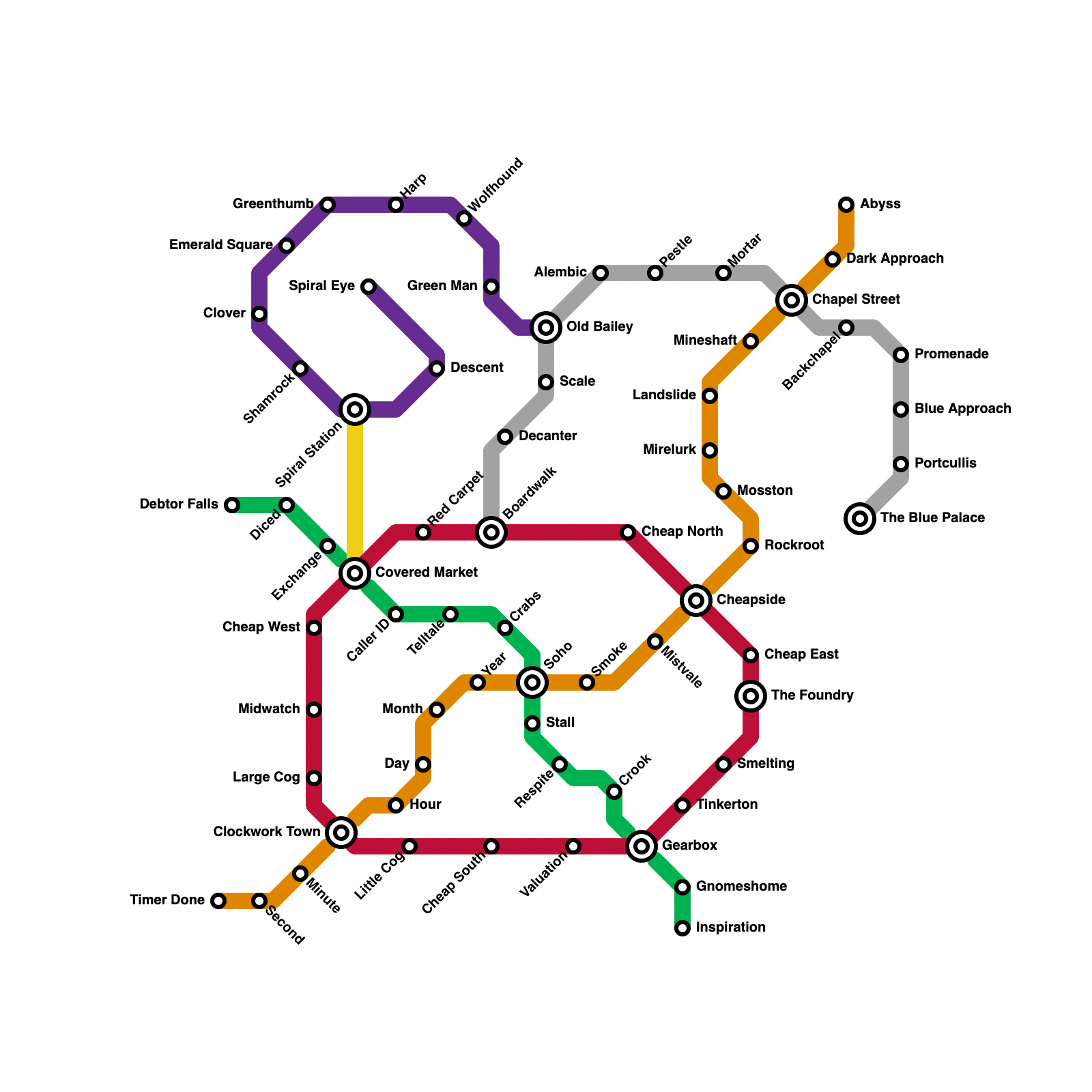 Metro Map Maker