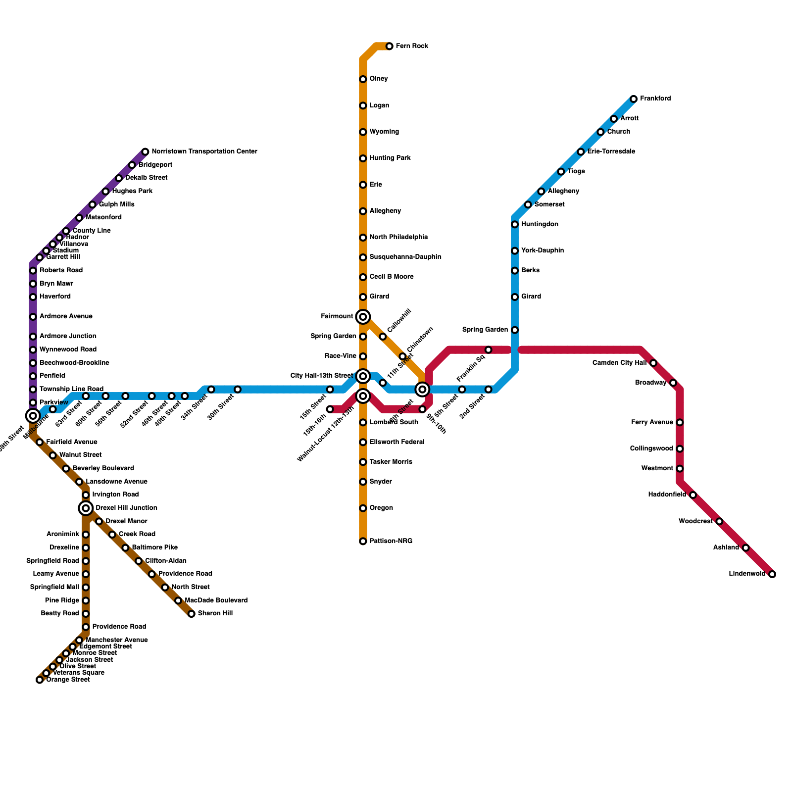 Metro Map Maker